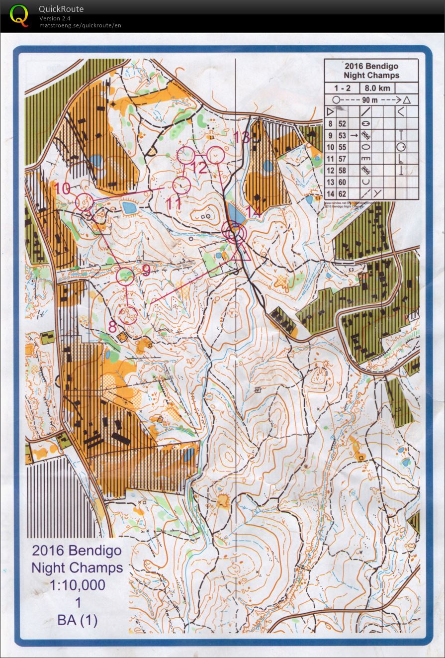 Bendigo Night Champs - Map 2 (30/07/2016)