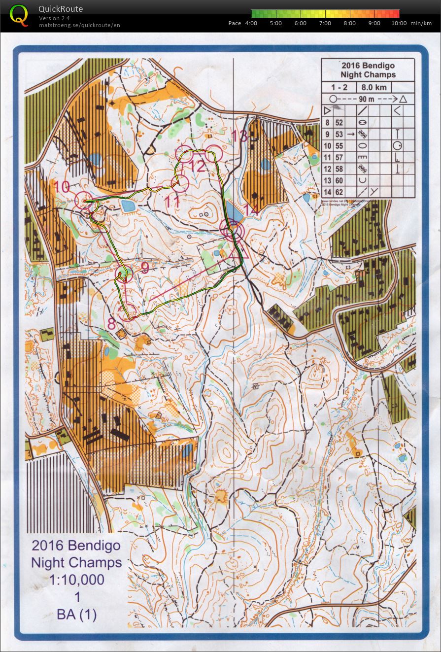 Bendigo Night Champs - Map 2 (30/07/2016)