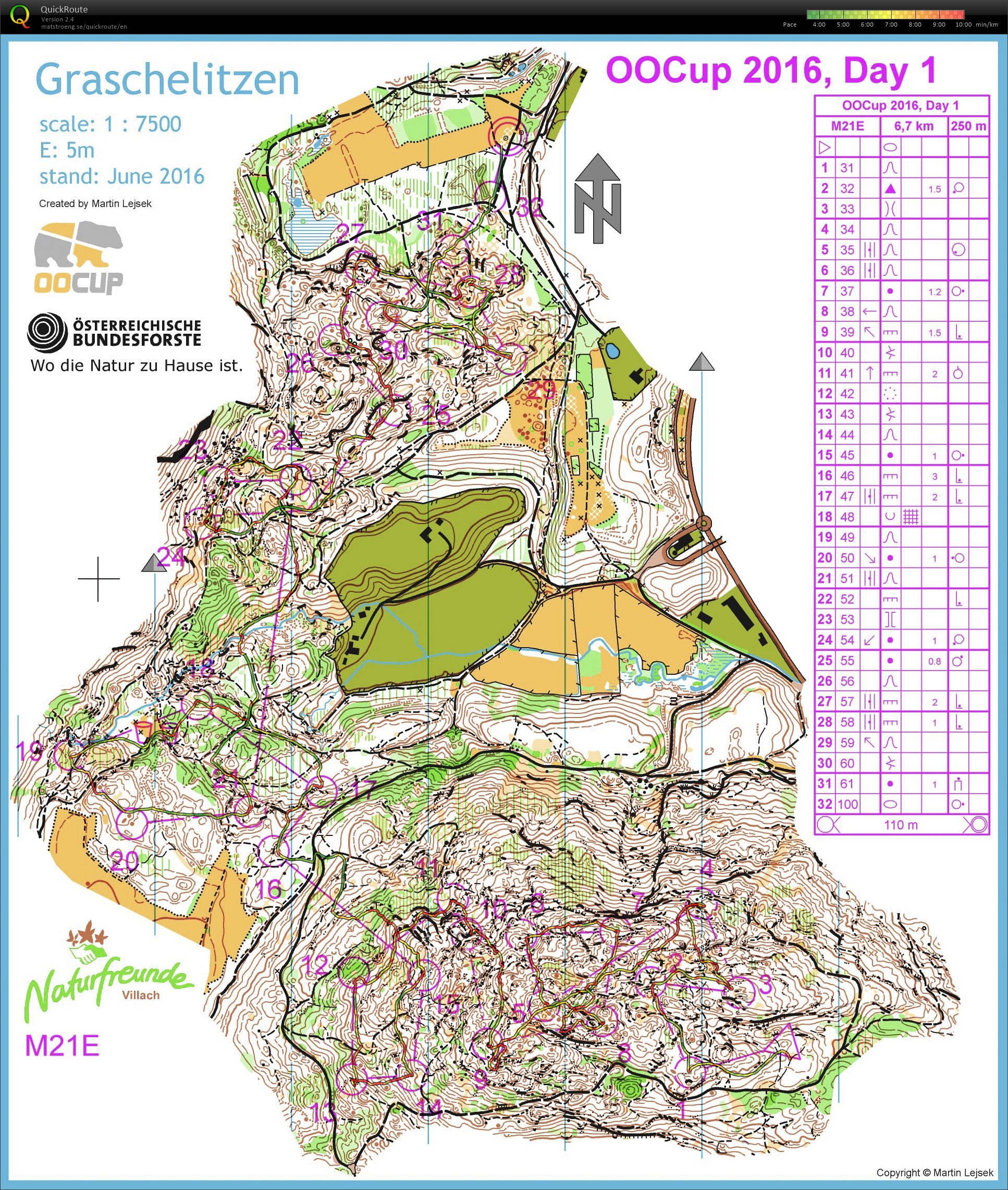 OO Cup stage 1 (27.07.2016)