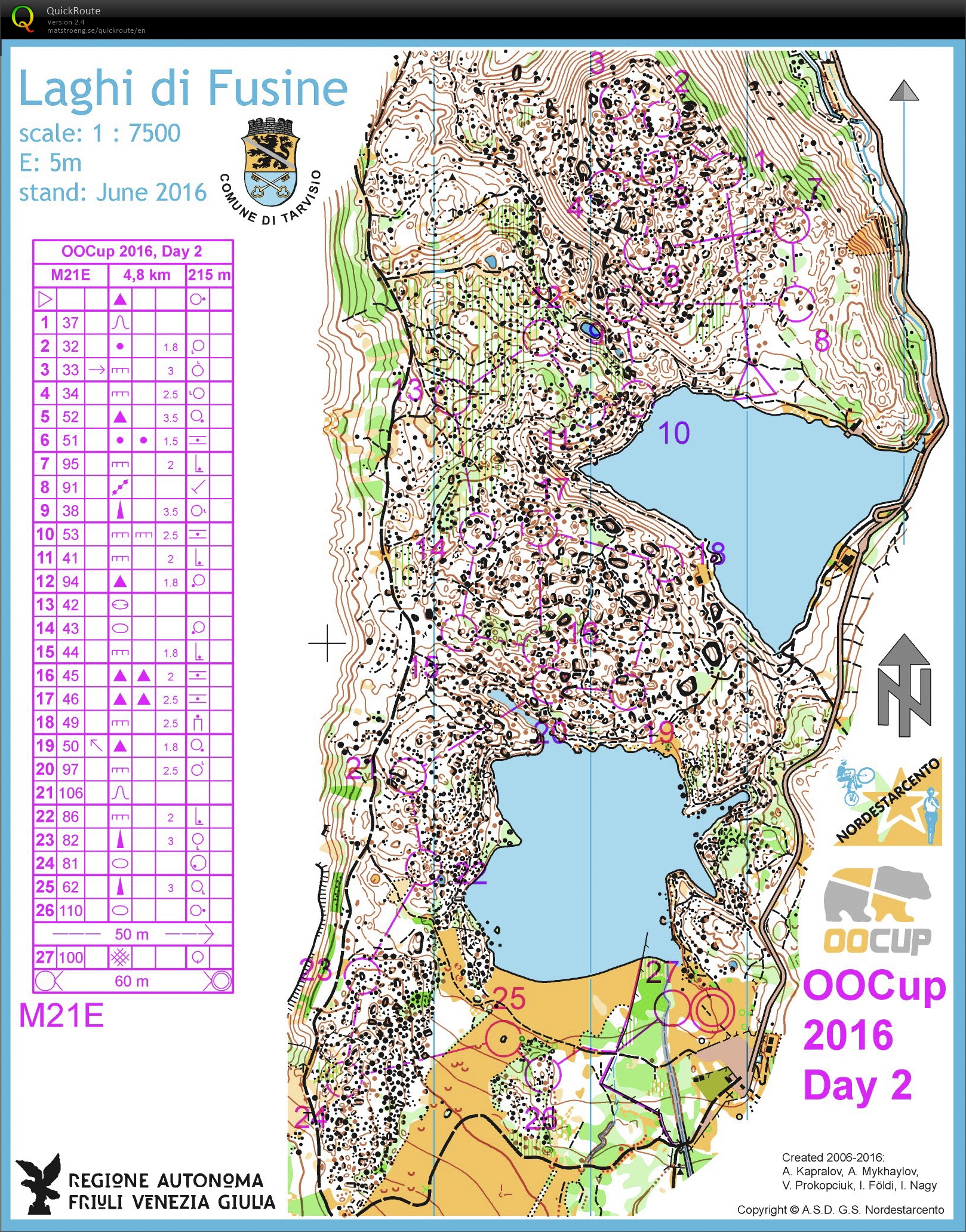 OO Cup stage 2 (2016-07-28)