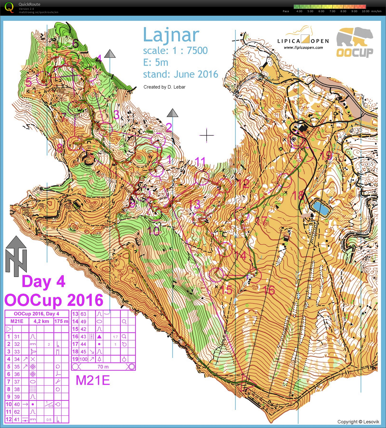 OO Cup stage 4 (30.07.2016)