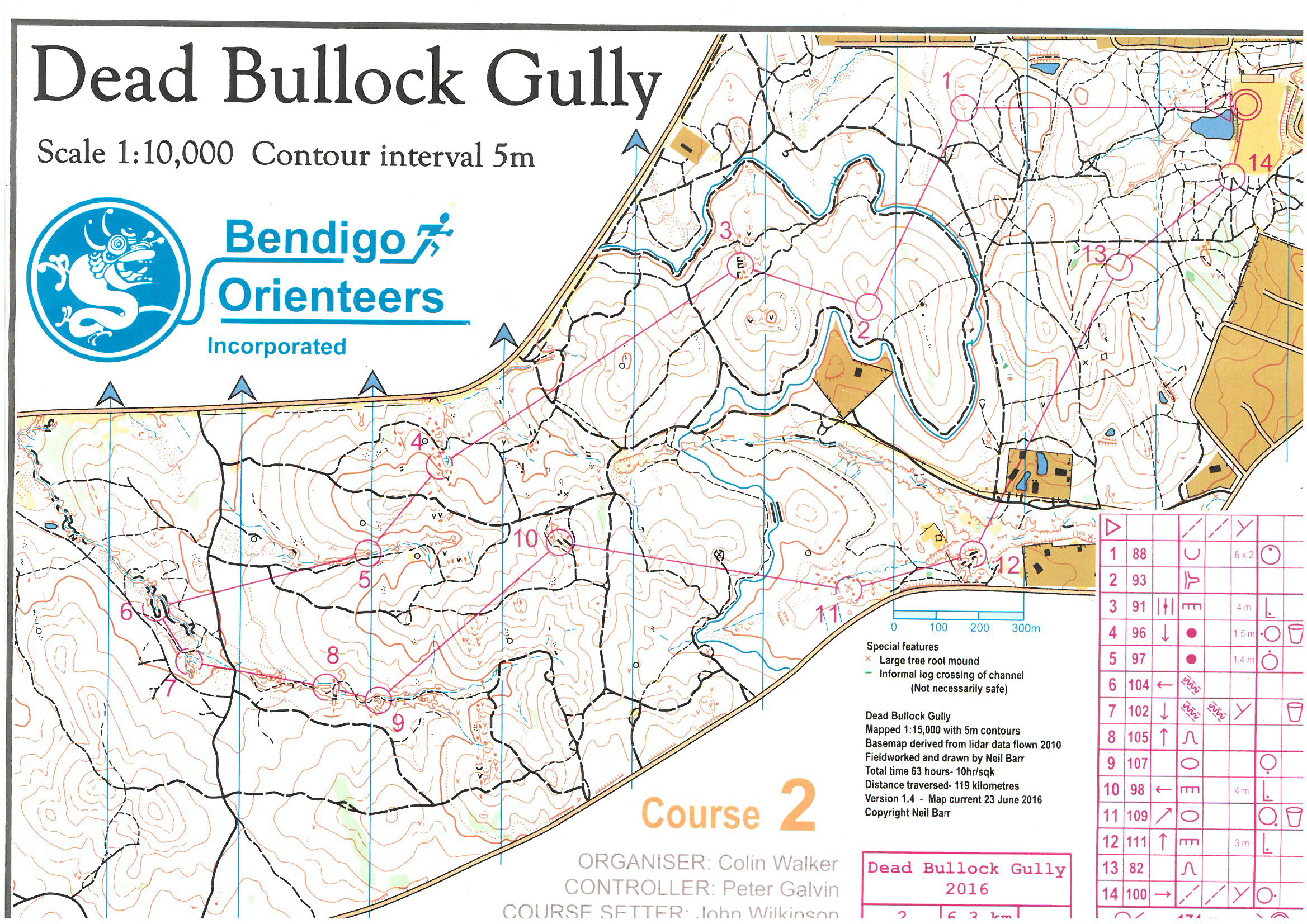 Vic State Series #6 (2016-08-07)