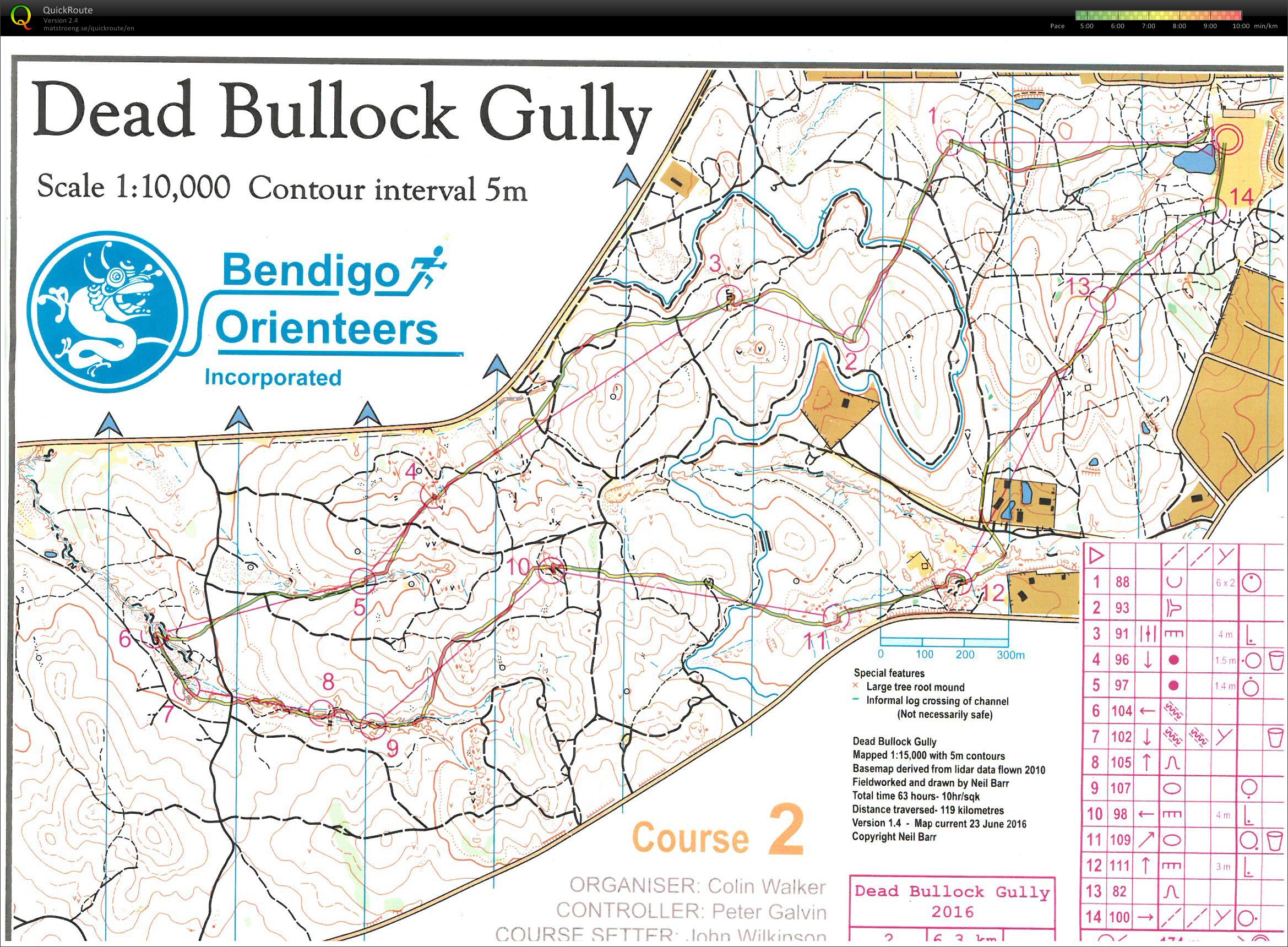 Vic State Series #6 (2016-08-07)