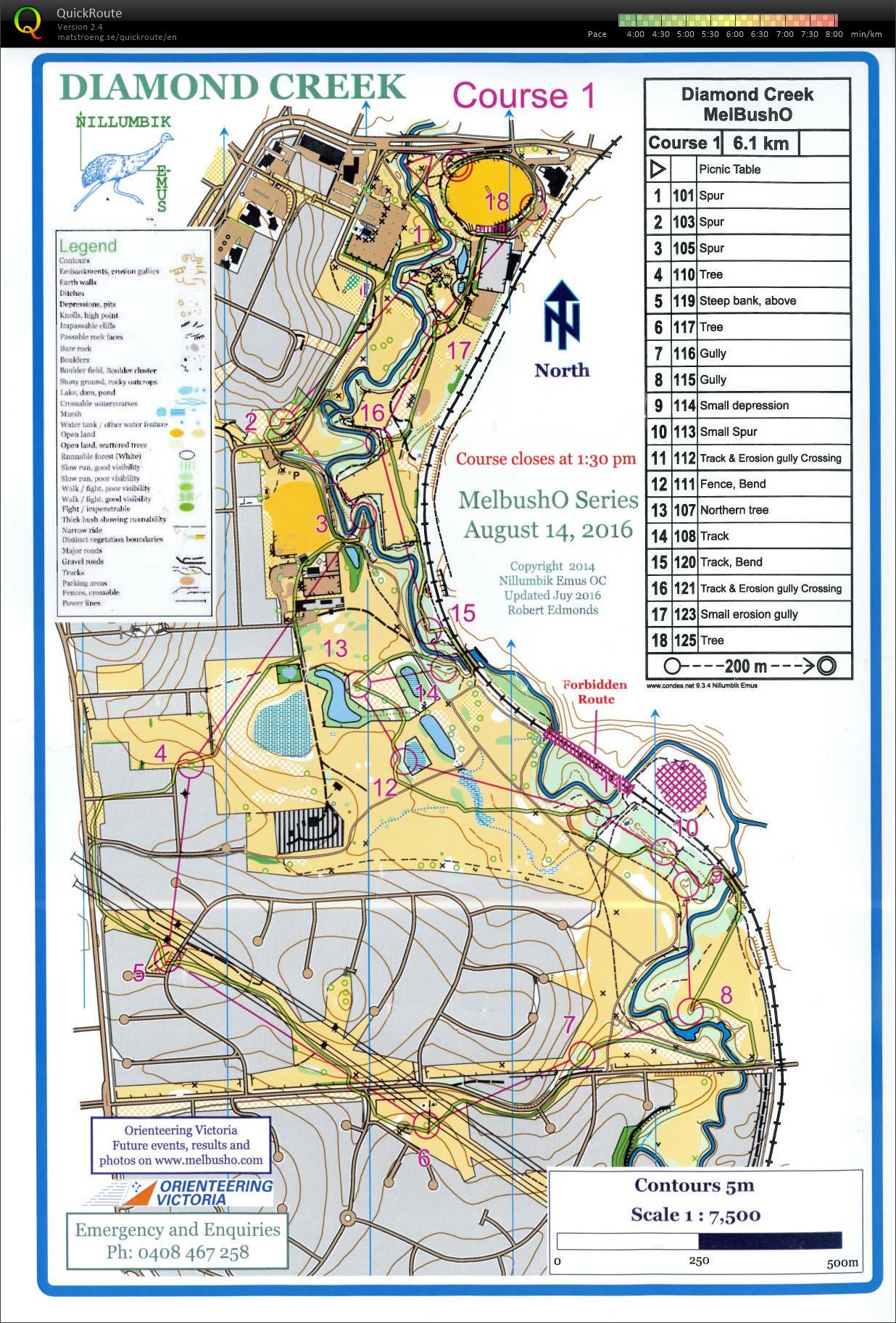 MelBushO 9 2016 (14/08/2016)