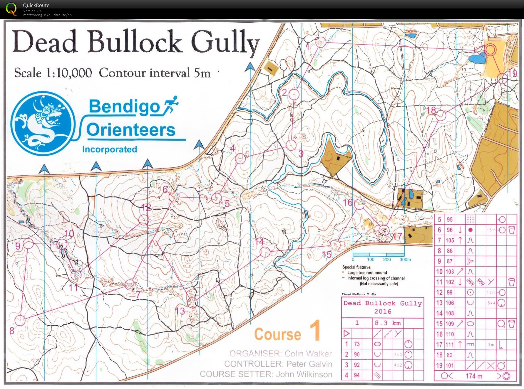 State Series 6 (07-08-2016)