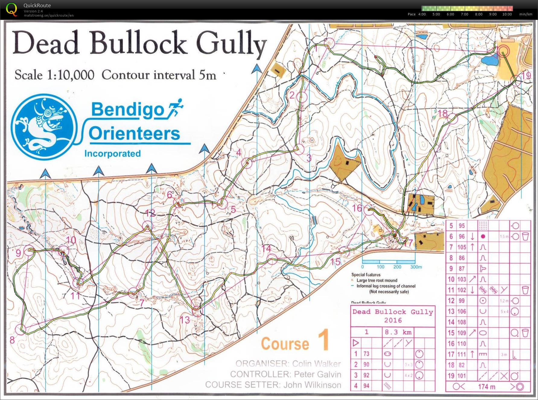 State Series 6 (07-08-2016)