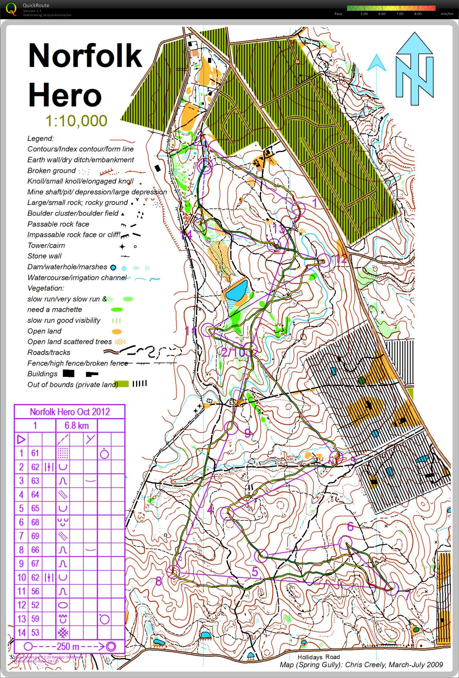 Bendigo Club event (2012-10-06)