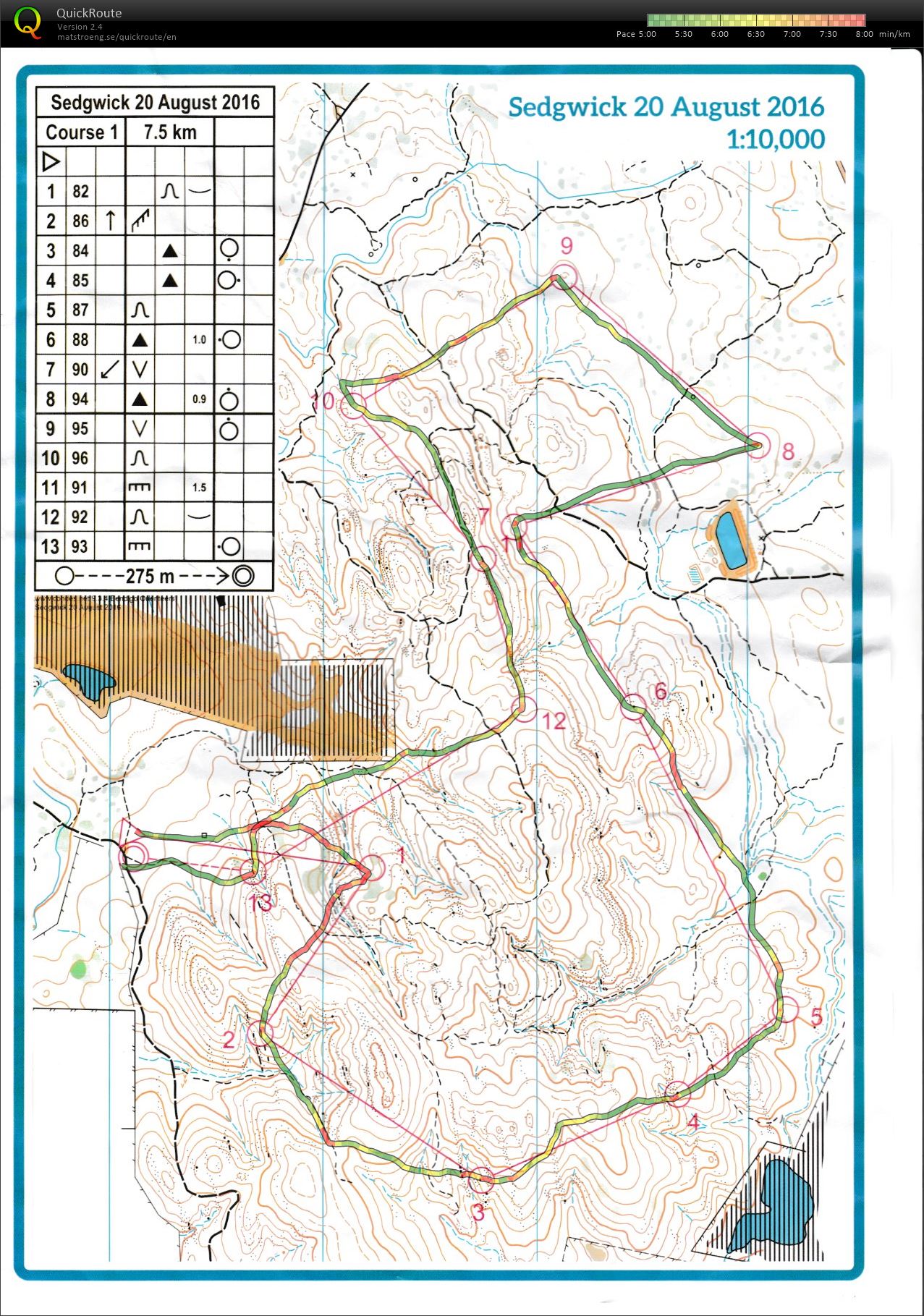 Bendigo Bush 17 (20.08.2016)
