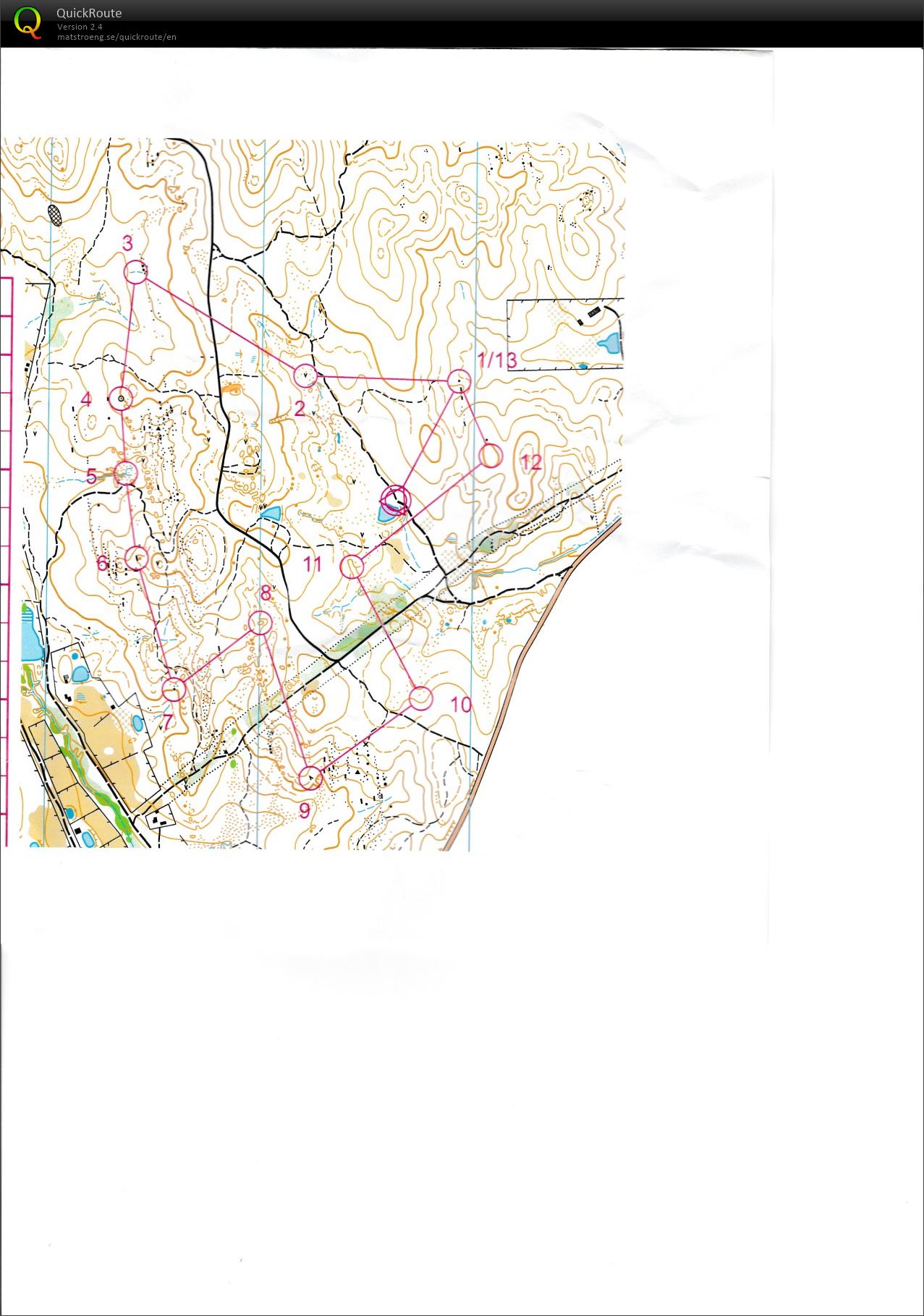 Junior Training (21/08/2016)