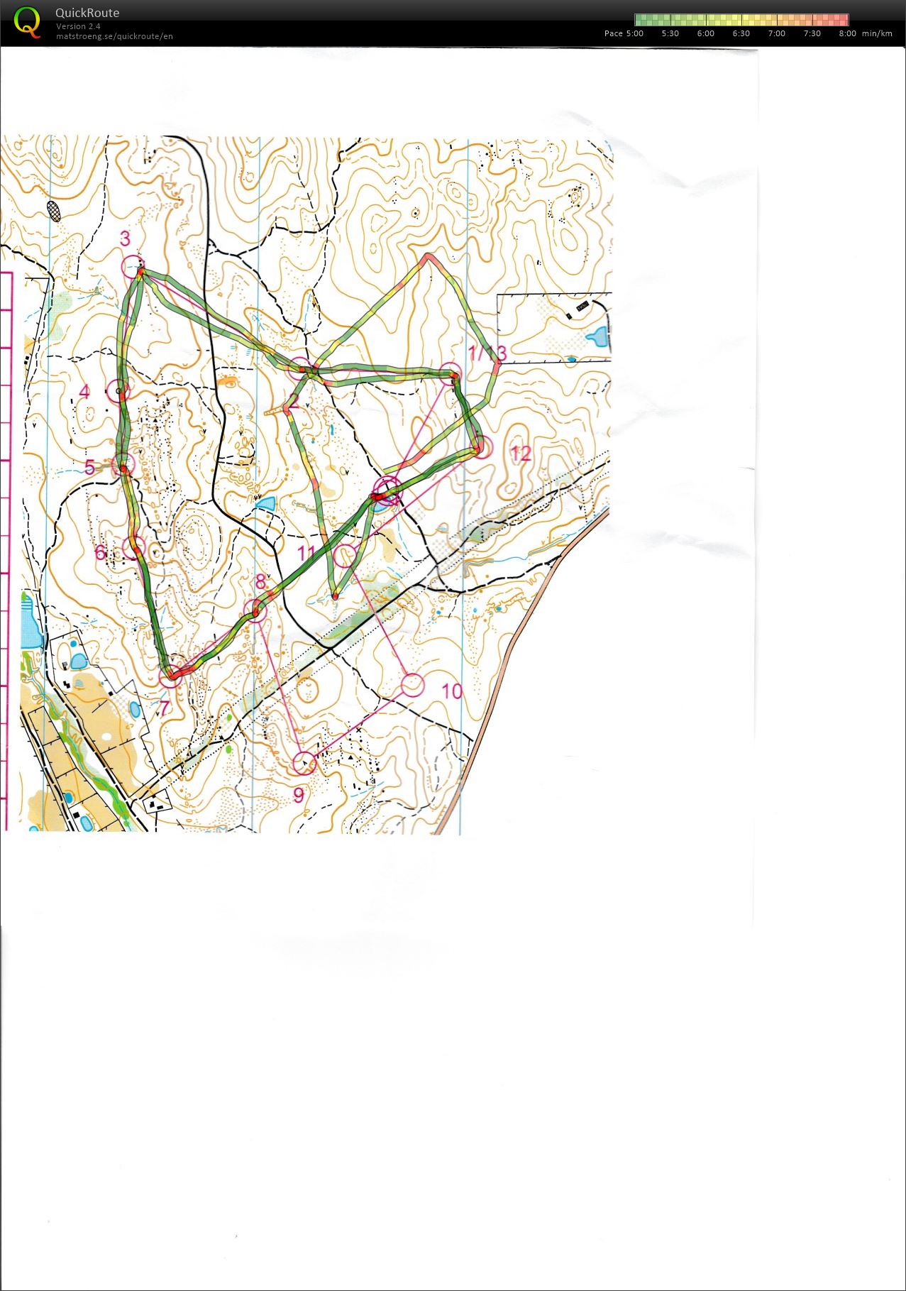 Junior Training (21/08/2016)