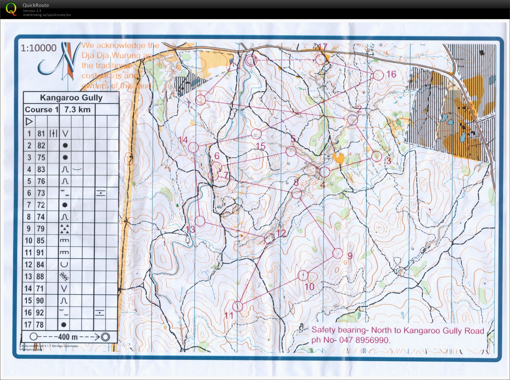 Bendigo series (27.08.2016)