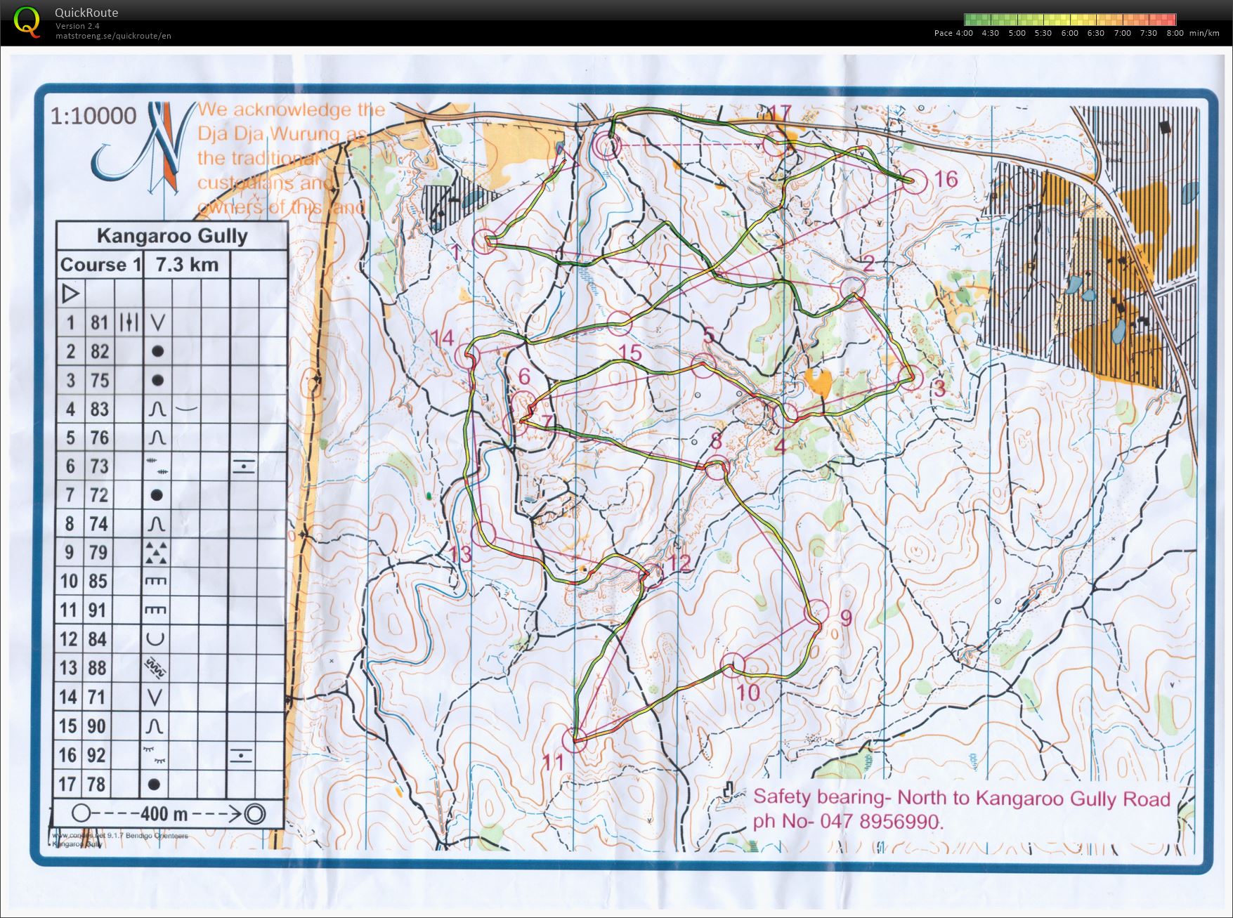 Bendigo series (27.08.2016)