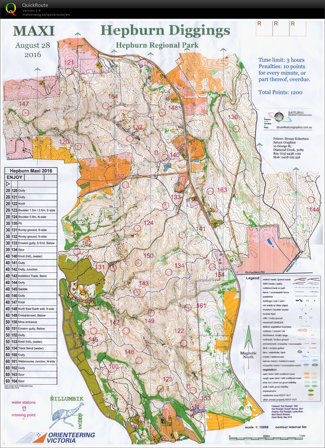 Maxi 3hr score event (28-08-2016)