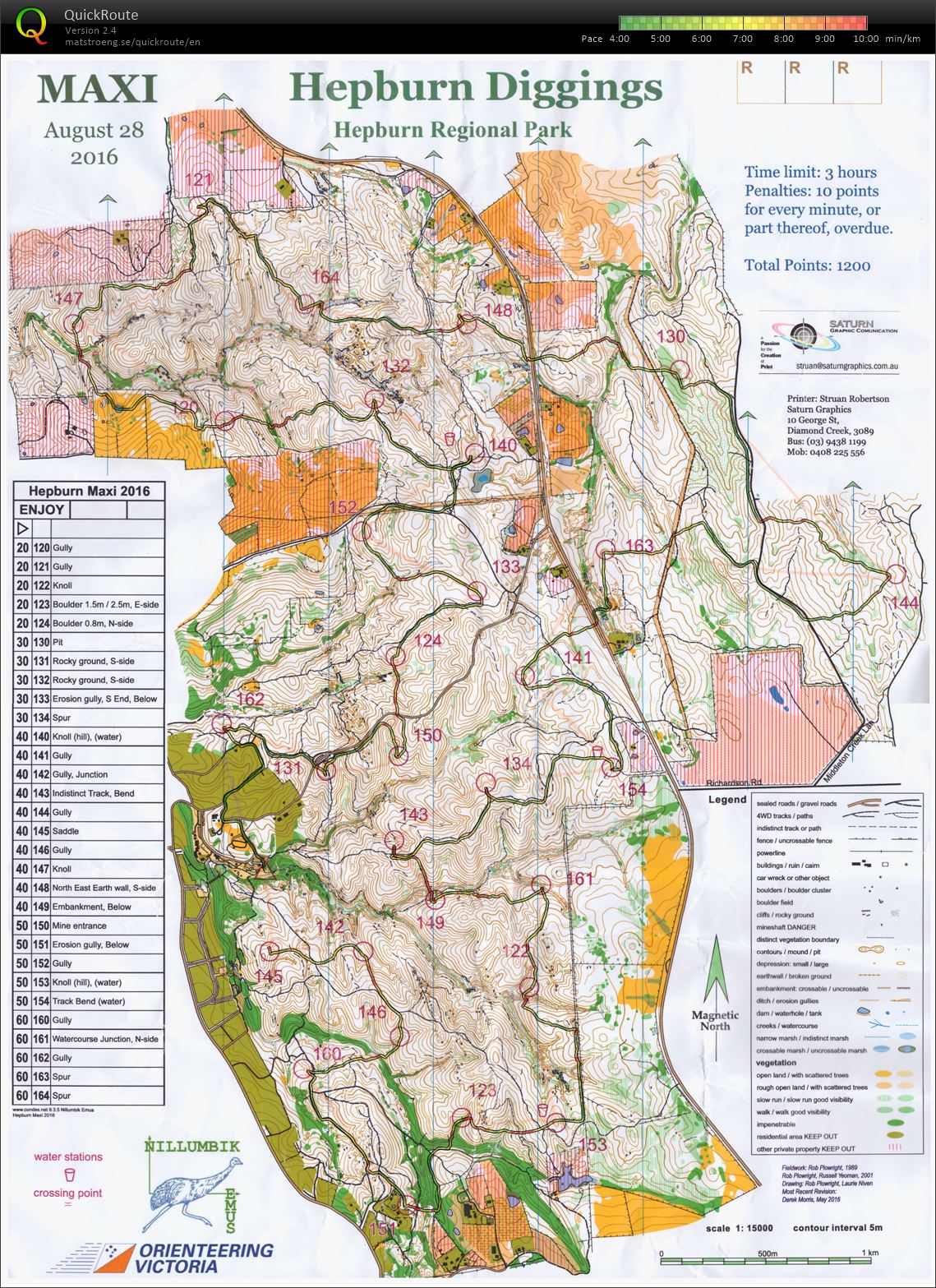 Maxi 3hr score event (28-08-2016)