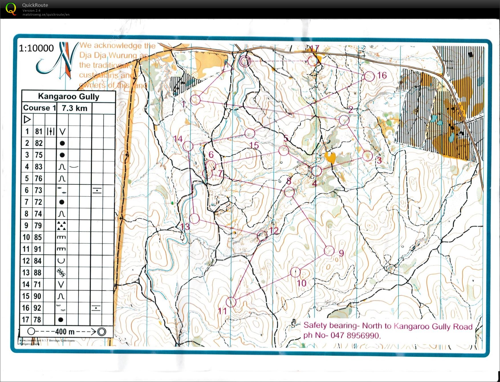 Bendigo Bush 18 (2016-08-27)