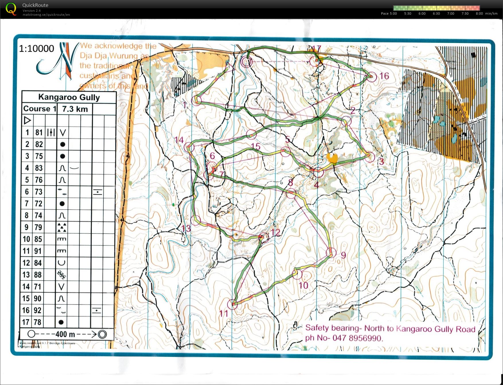 Bendigo Bush 18 (2016-08-27)