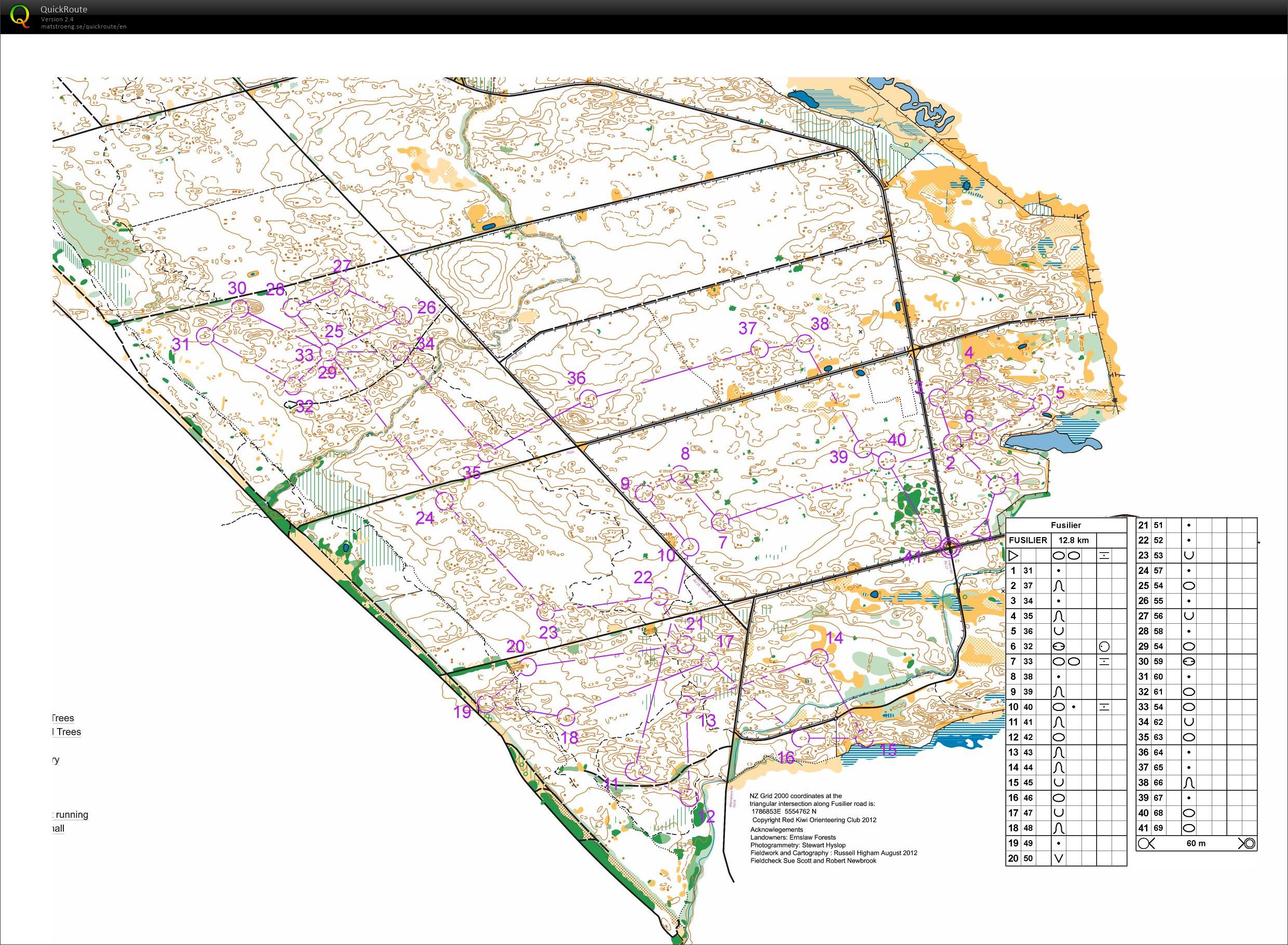 NZ Training (02-06-2016)