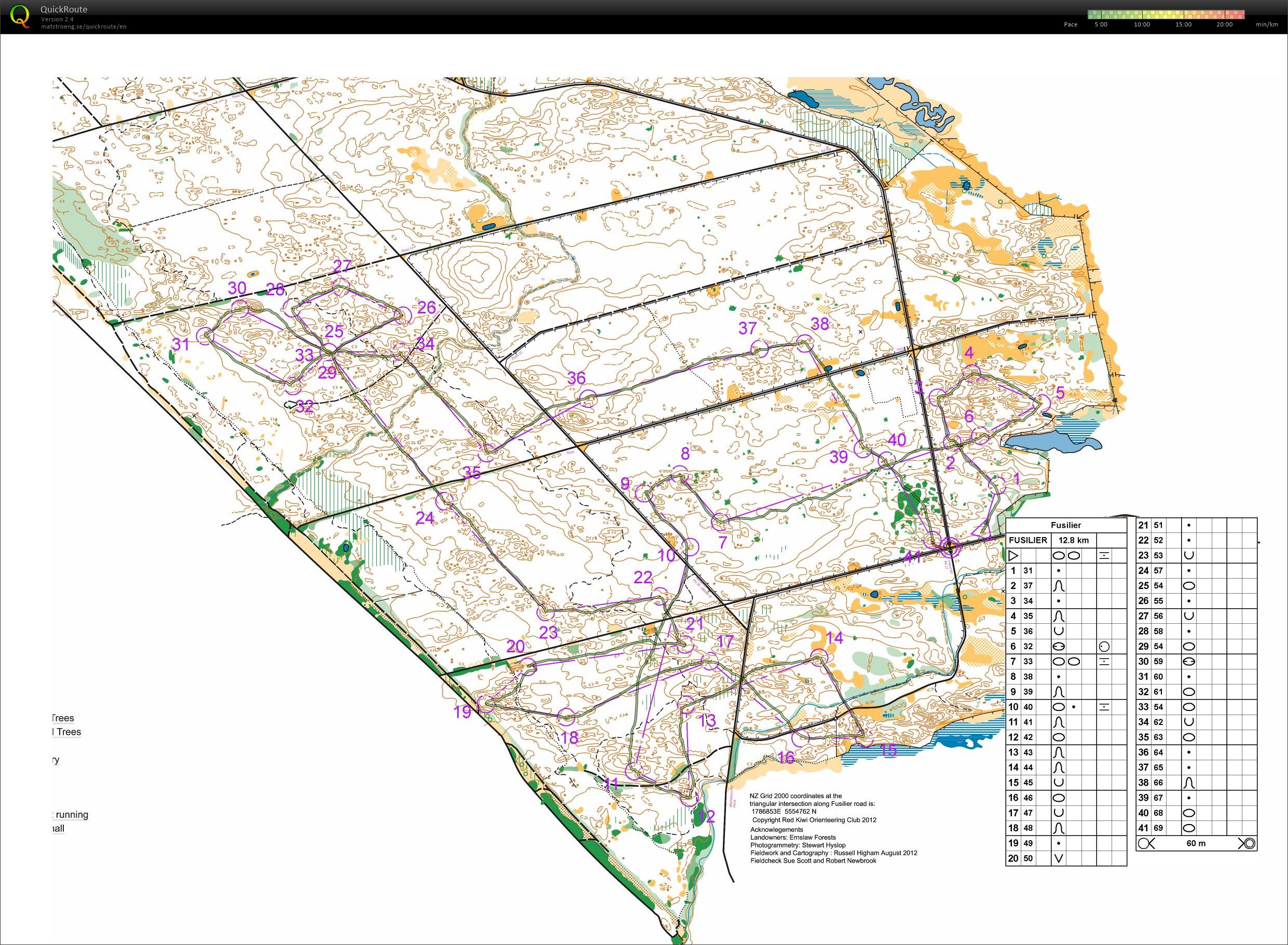 NZ Training (02-06-2016)