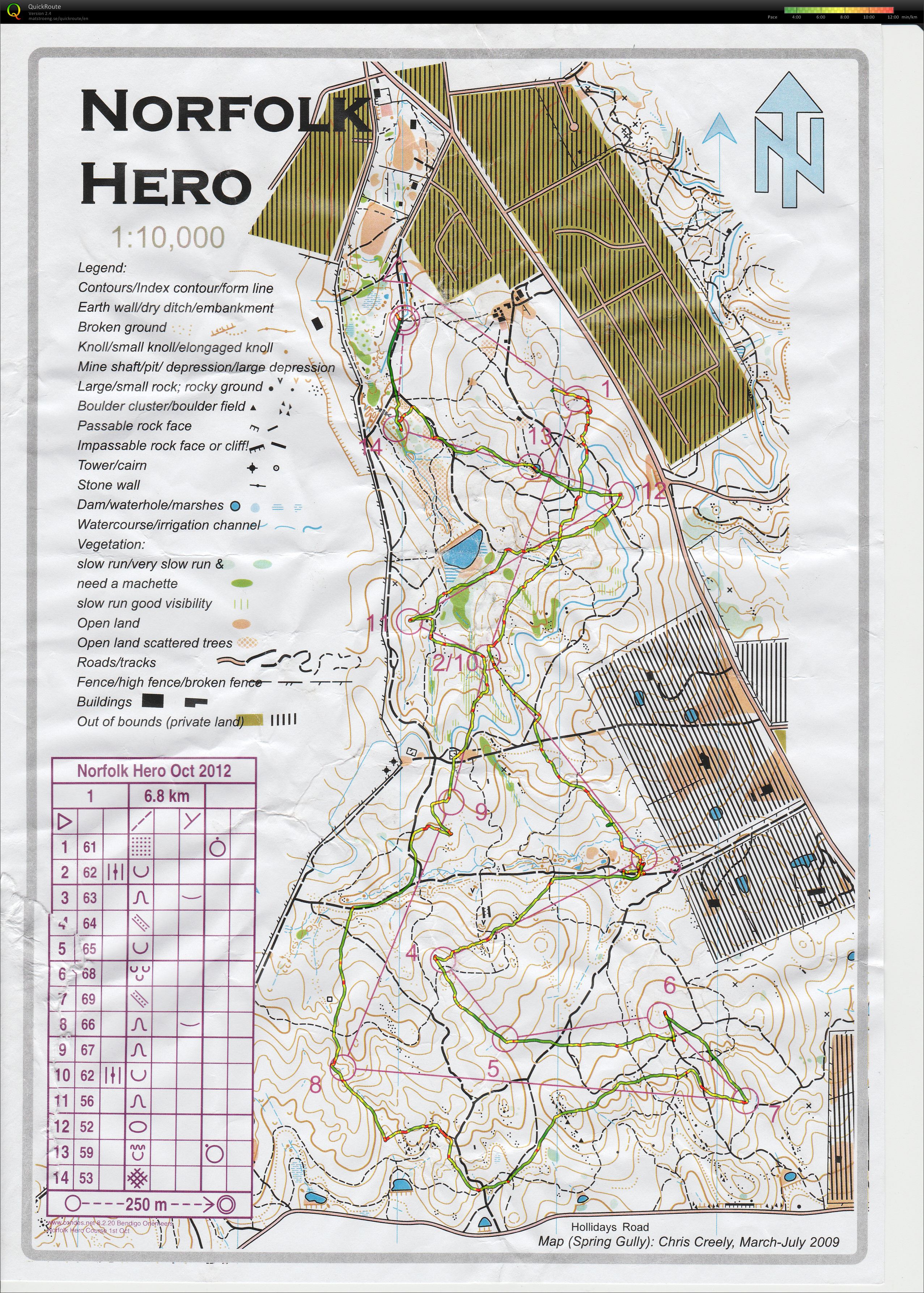 Bendigo 06/10/2012 (06.10.2012)