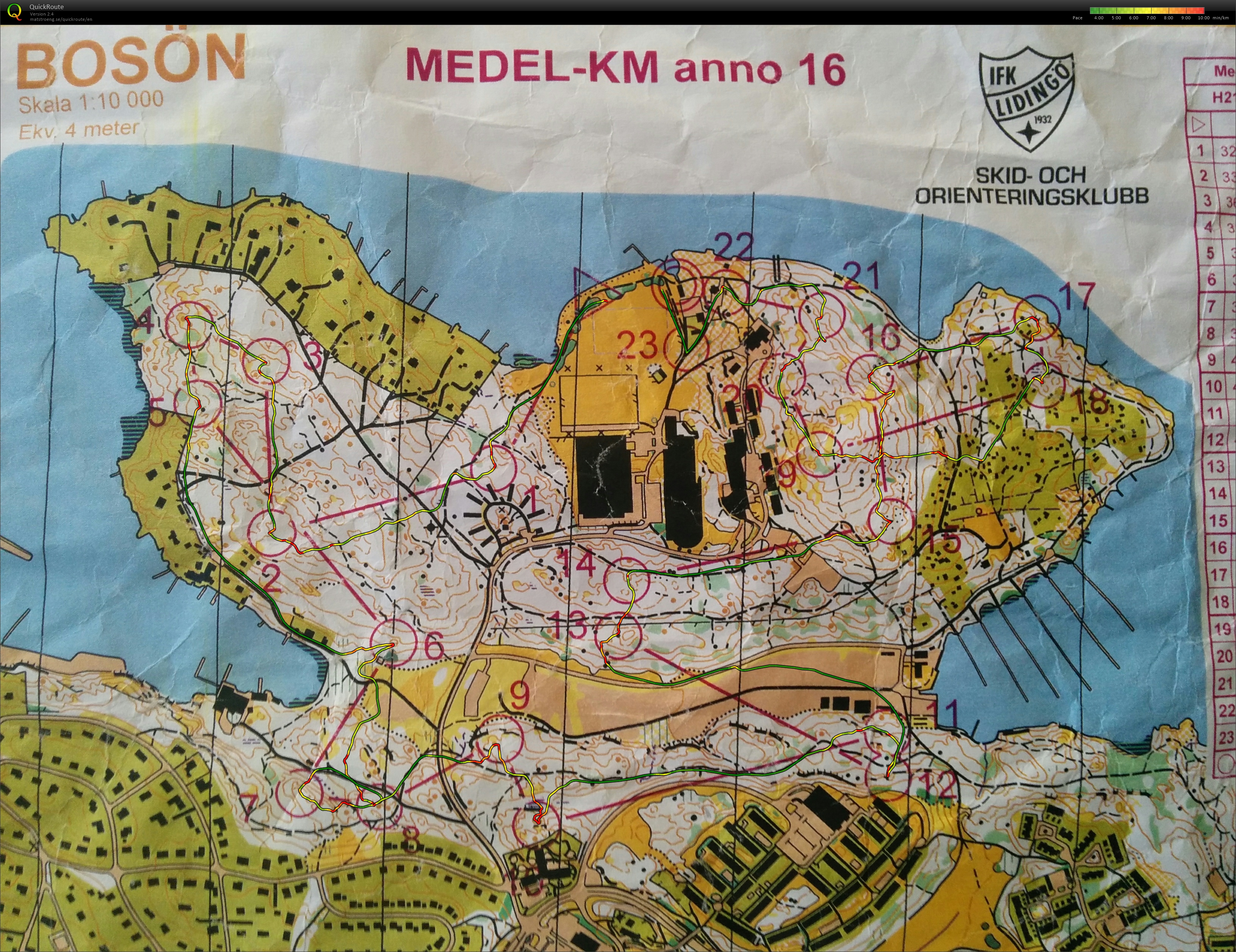 Medel KM (02-09-2016)