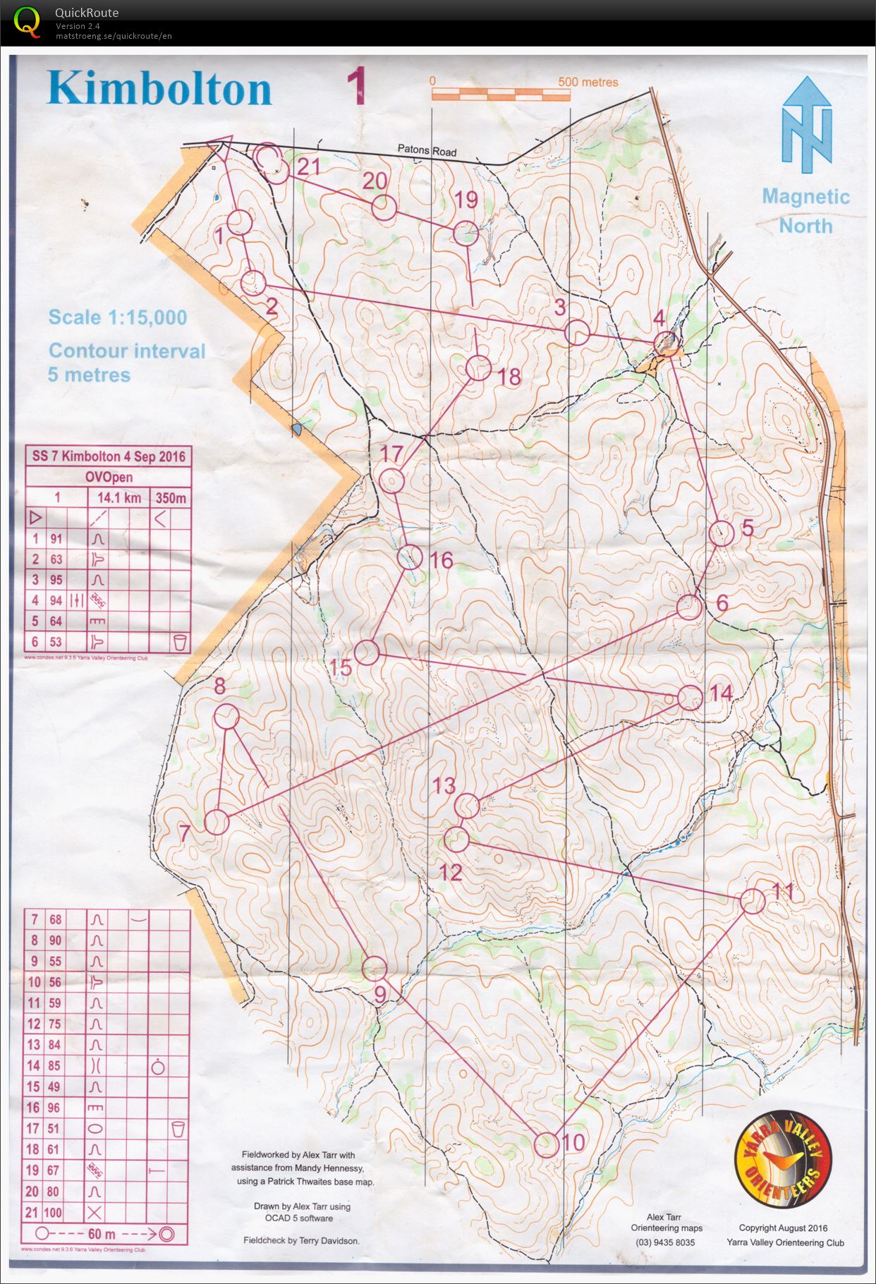 VIC State Series 7 (04-09-2016)