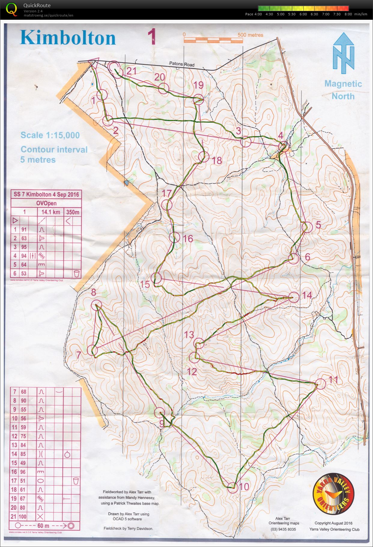 VIC State Series 7 (04-09-2016)