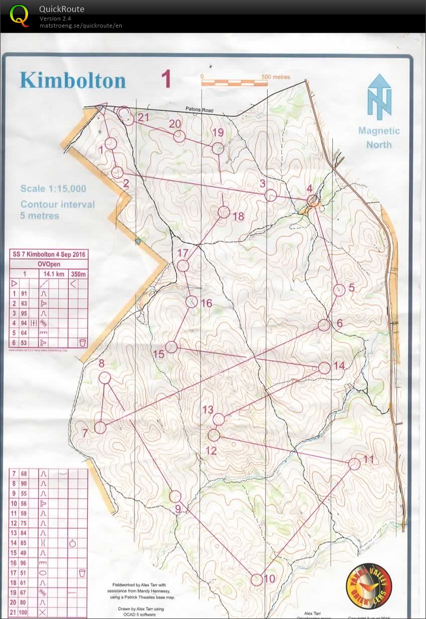 State Series 7 (04-09-2016)