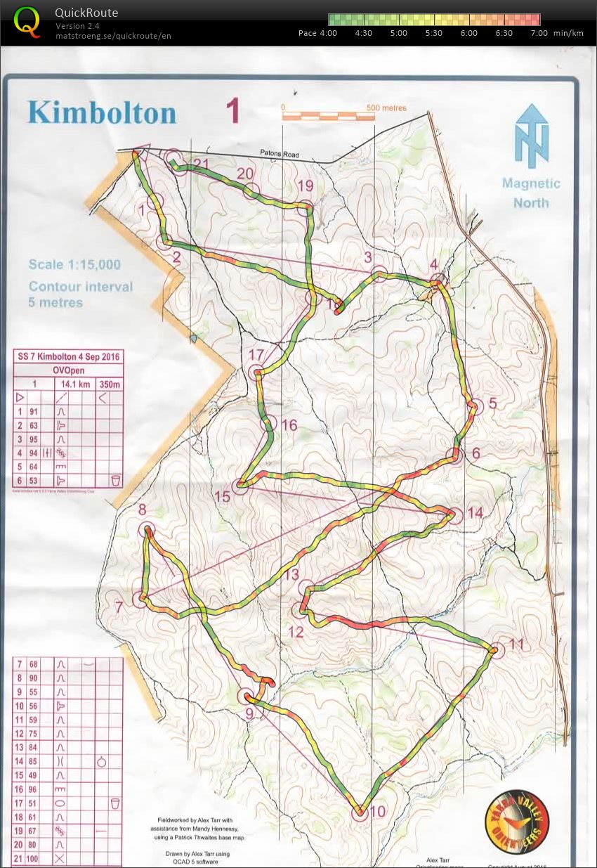 State Series 7 (04-09-2016)