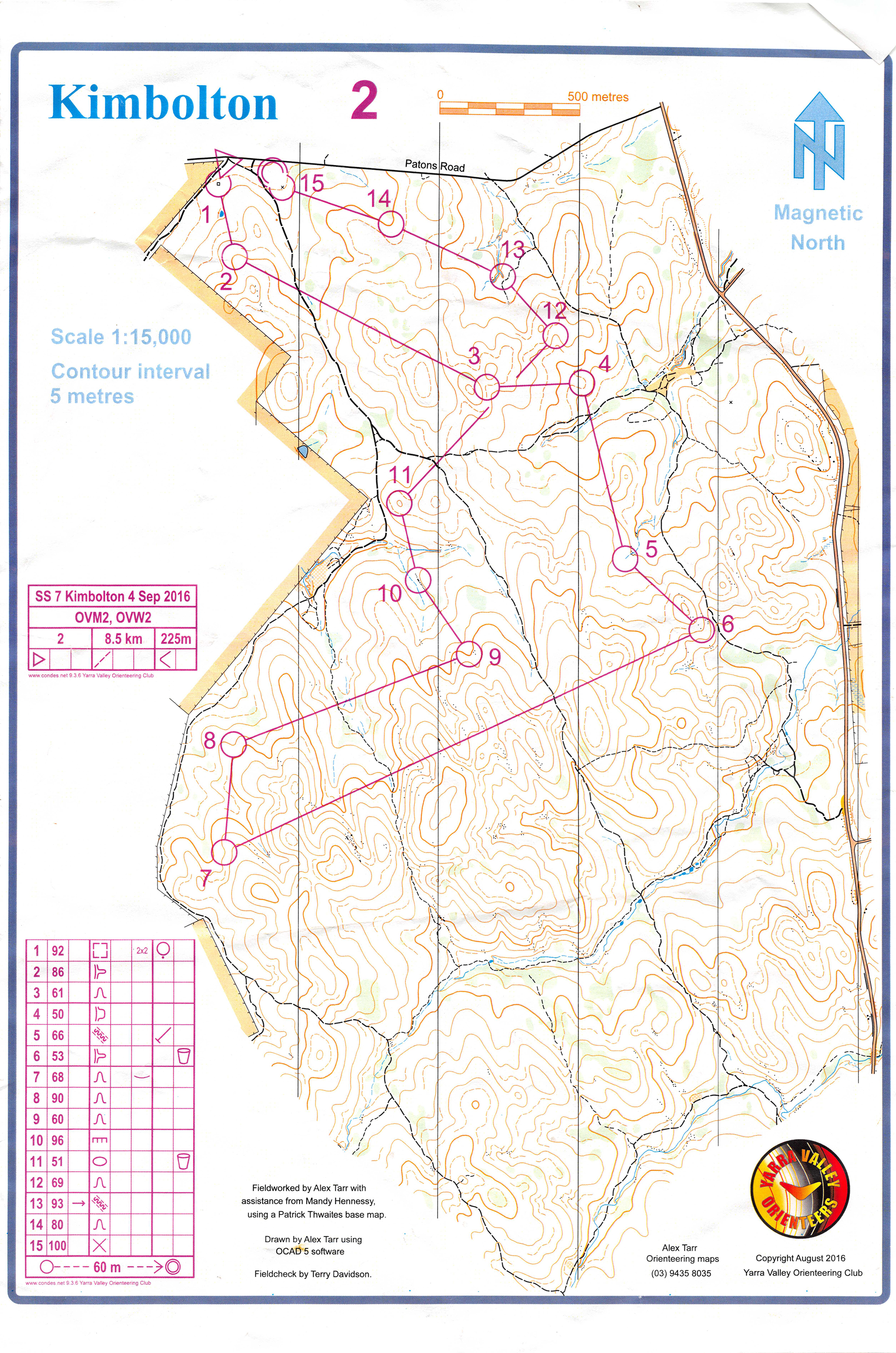 Victorian State Series #7 Kimbolton Course 2 (05.09.2016)