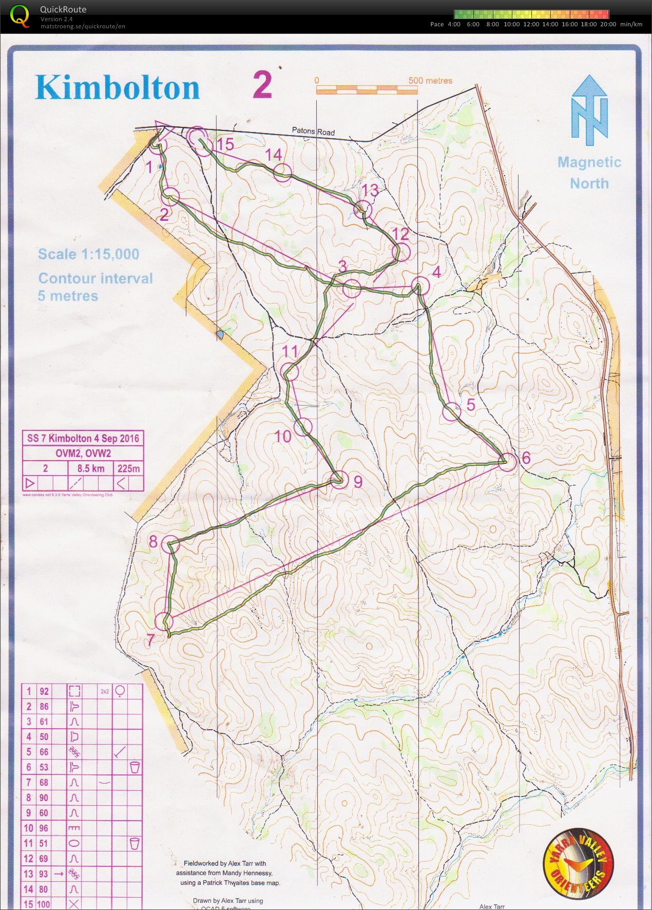 Vic State Series 7 Kimbolton (2016-09-04)