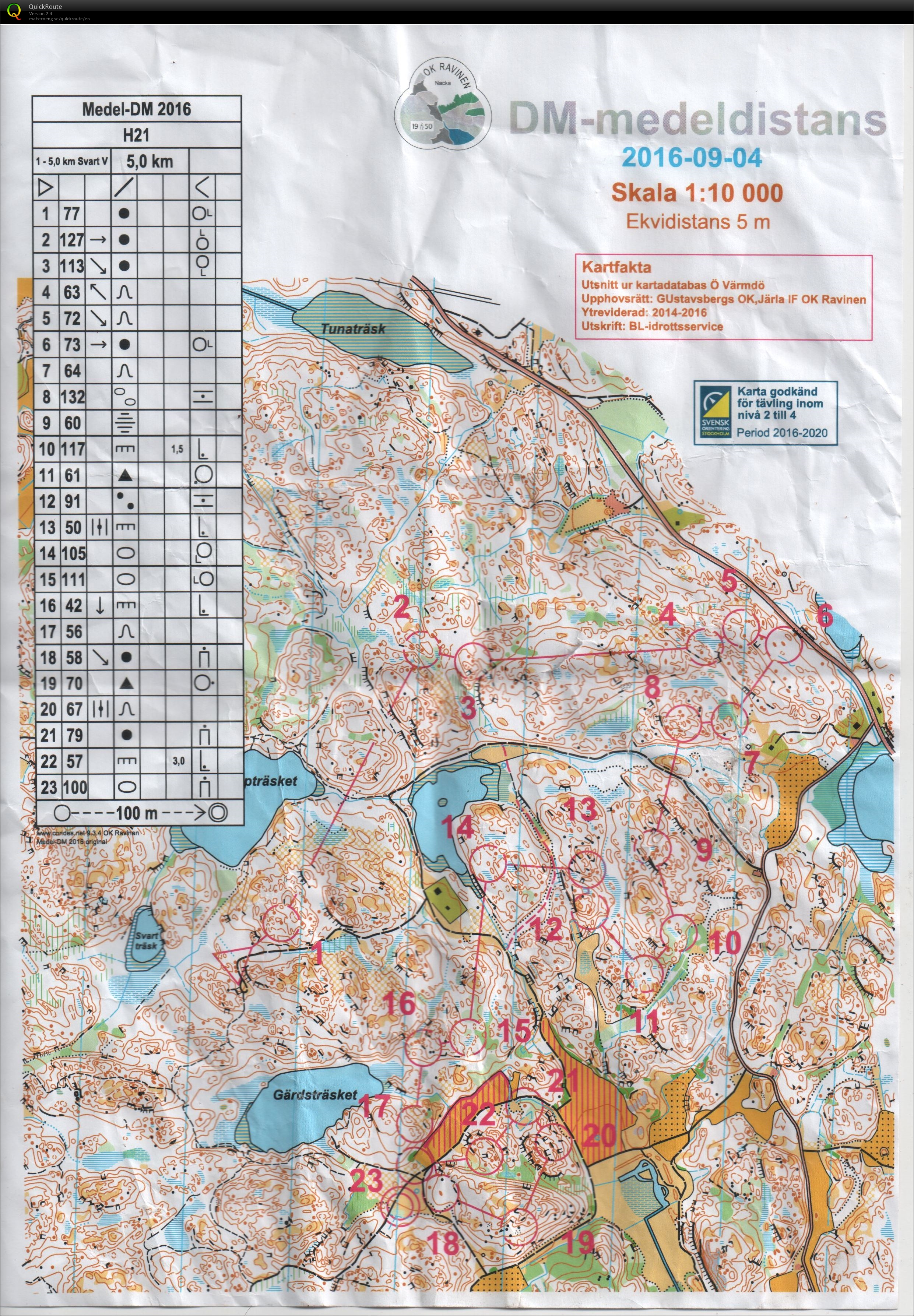DM Medel (04/09/2016)