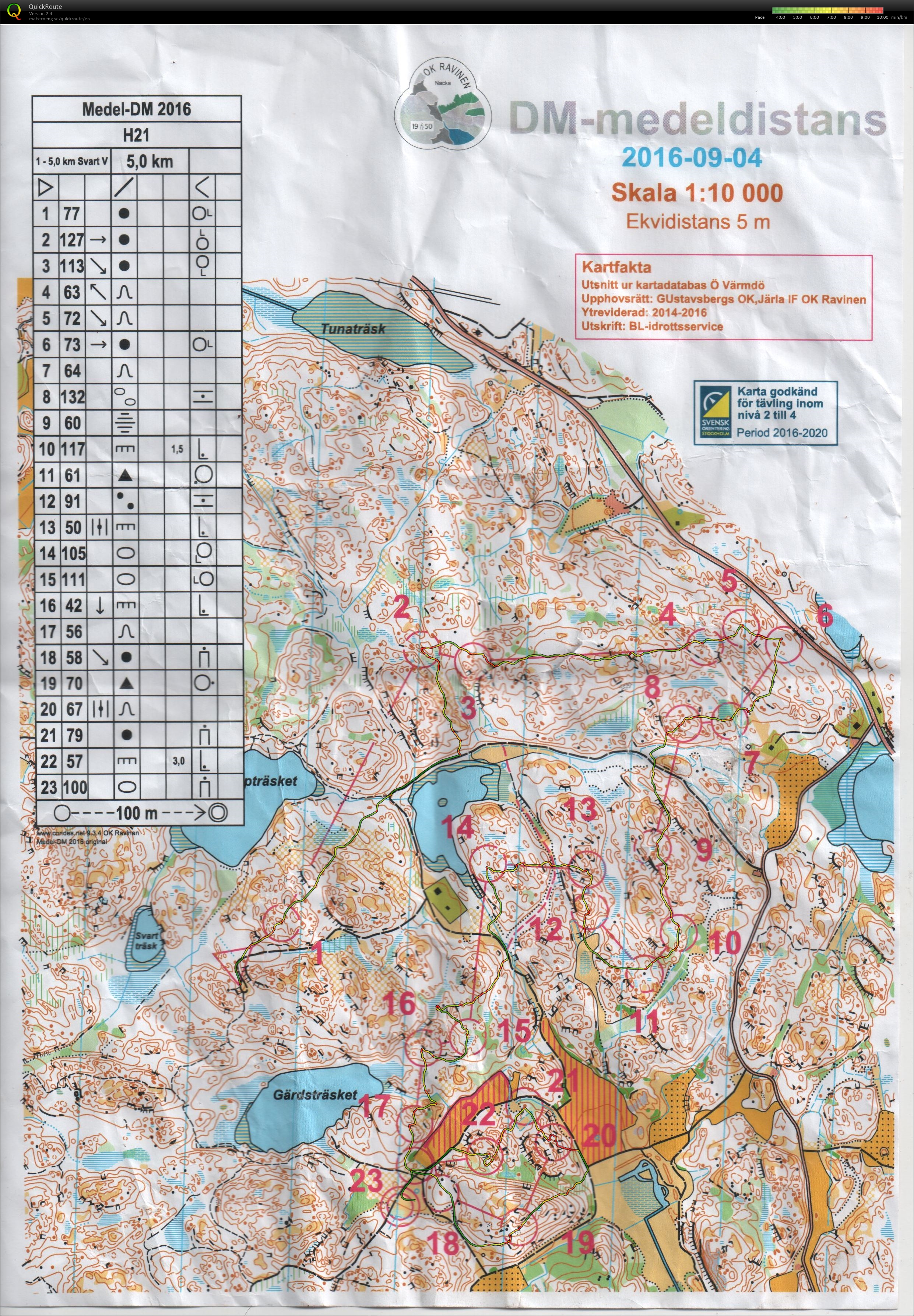 DM Medel (04/09/2016)