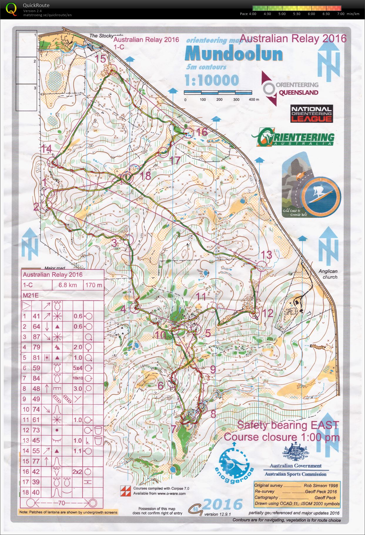 Australian Relay Champs (25.09.2016)