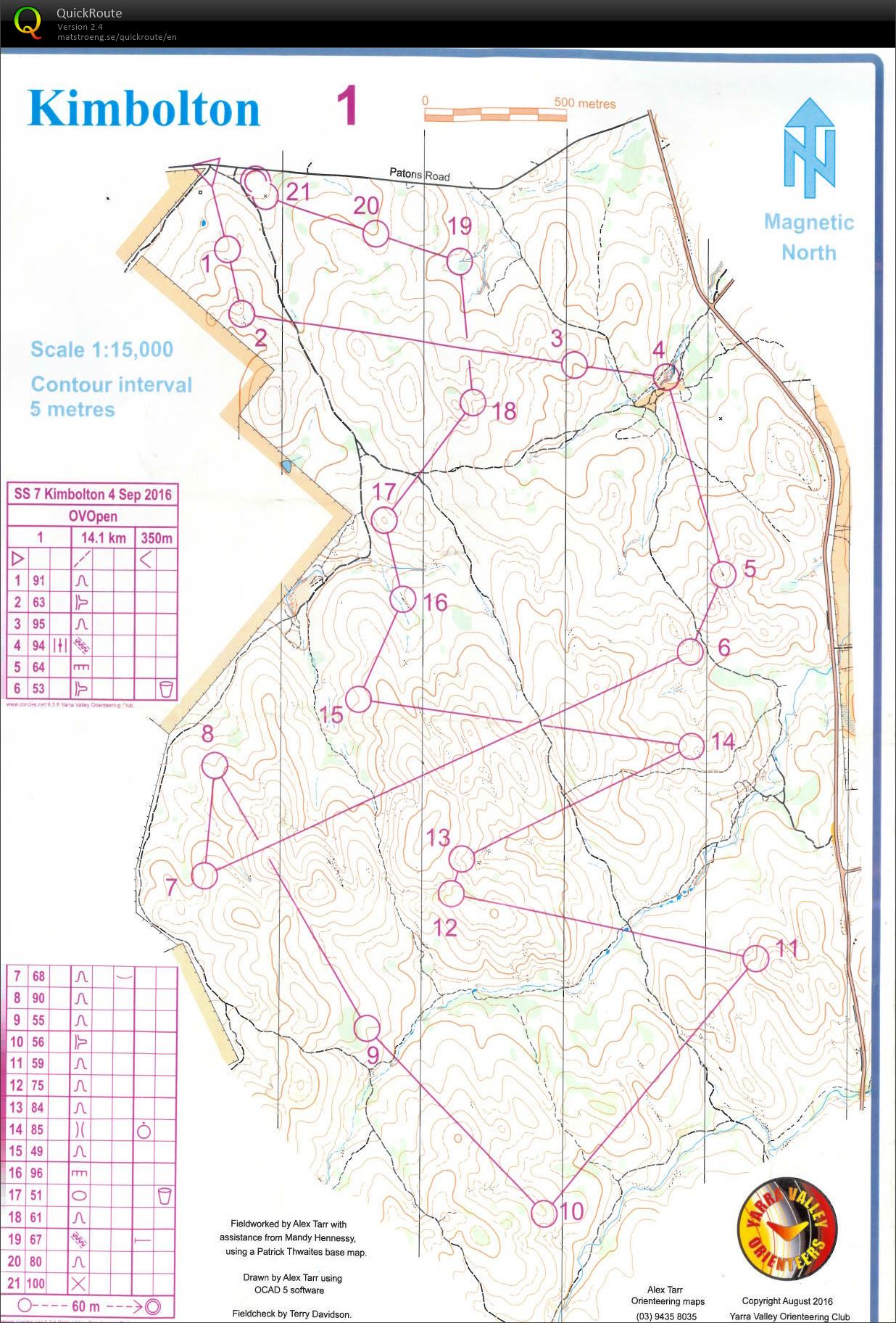 Vic Series 7  (04.09.2016)