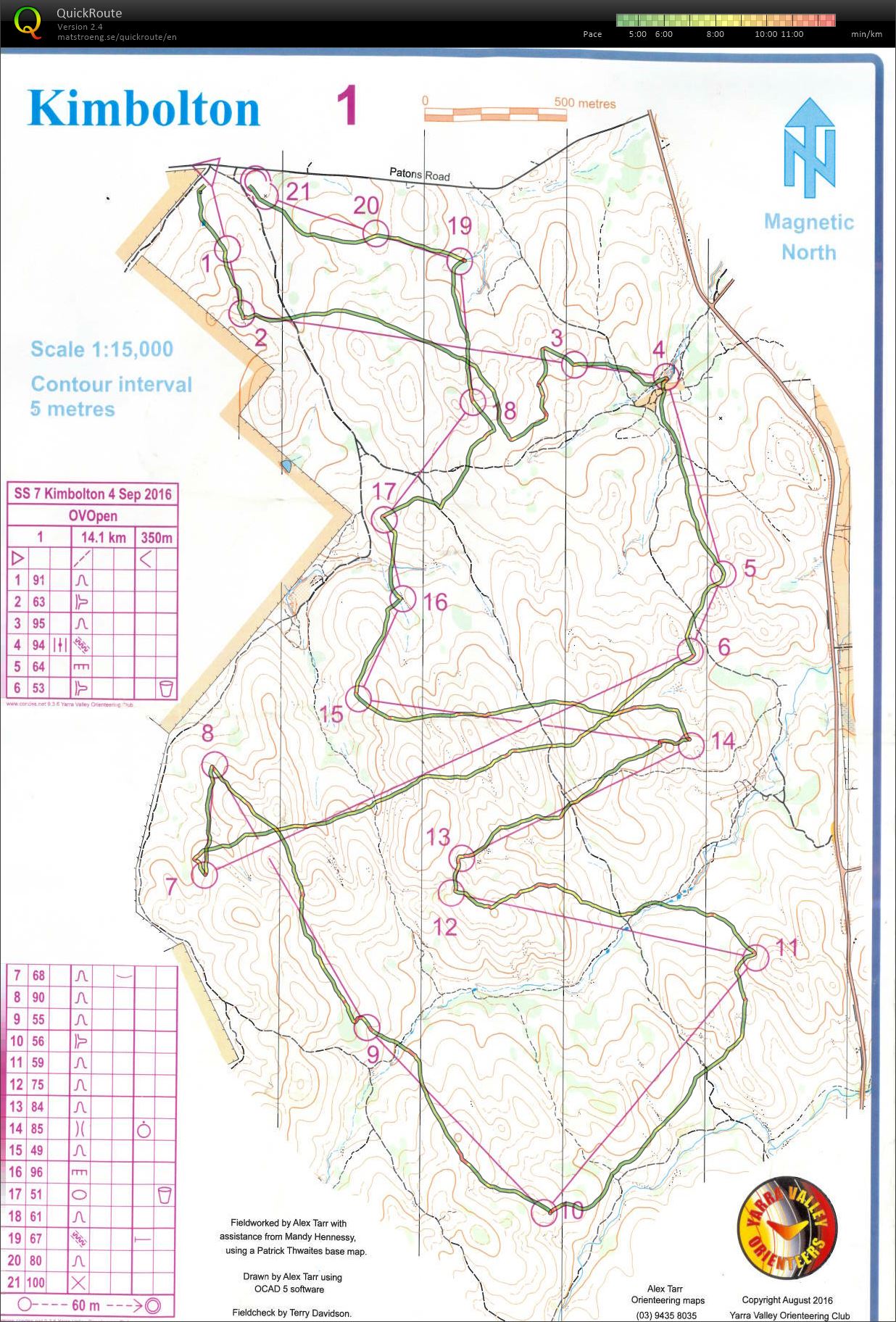 Vic Series 7  (04.09.2016)