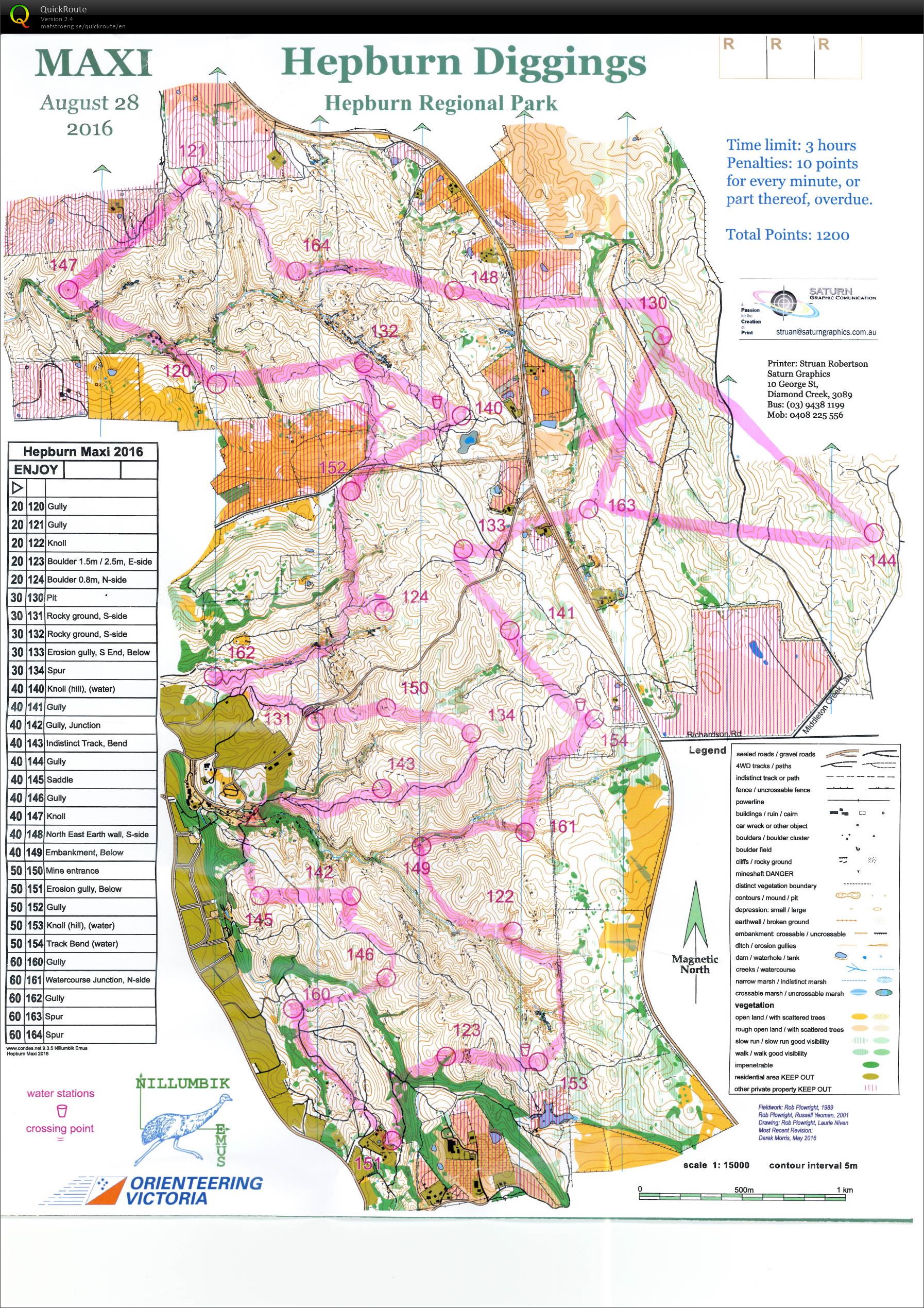 Maxi 3 hr (28/08/2016)