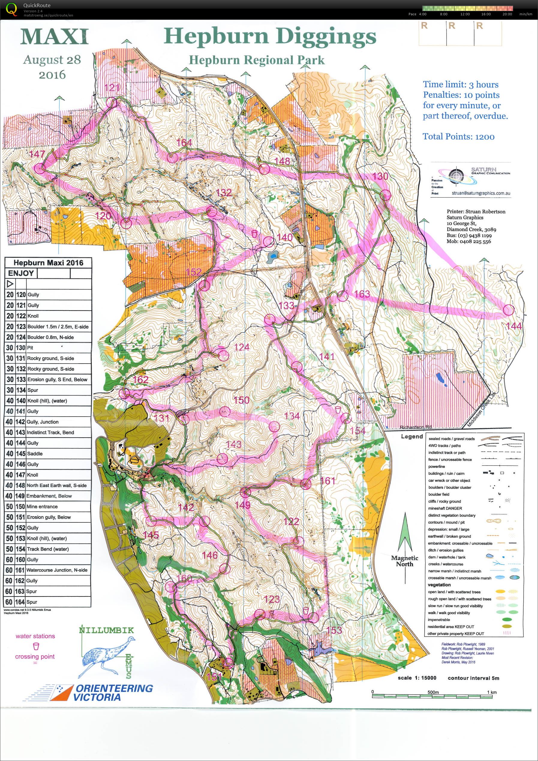 Maxi 3 hr (28/08/2016)