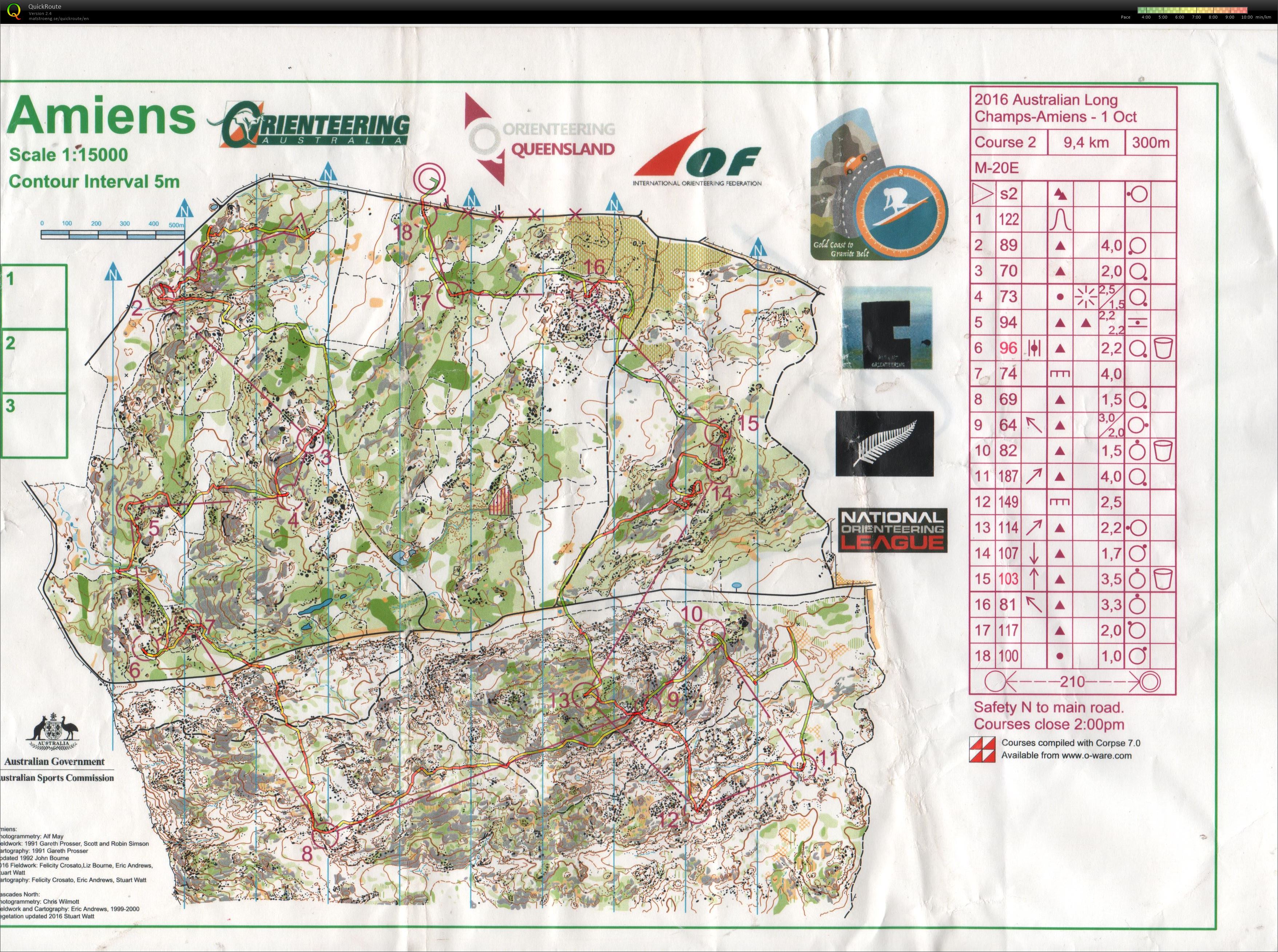 Australian Long Distance Champs 2016 (01.10.2016)