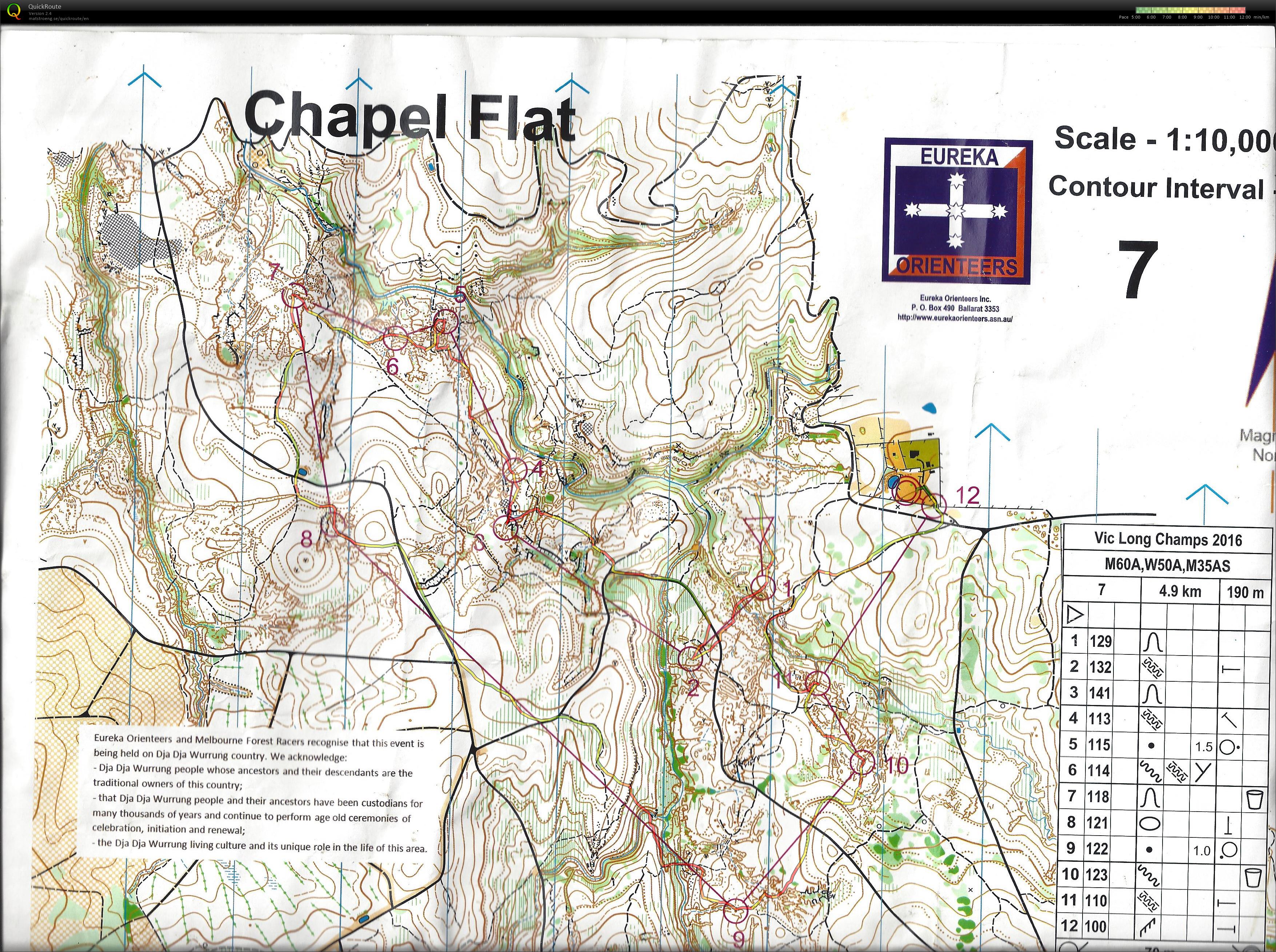 Victorian long Championships (18-09-2016)