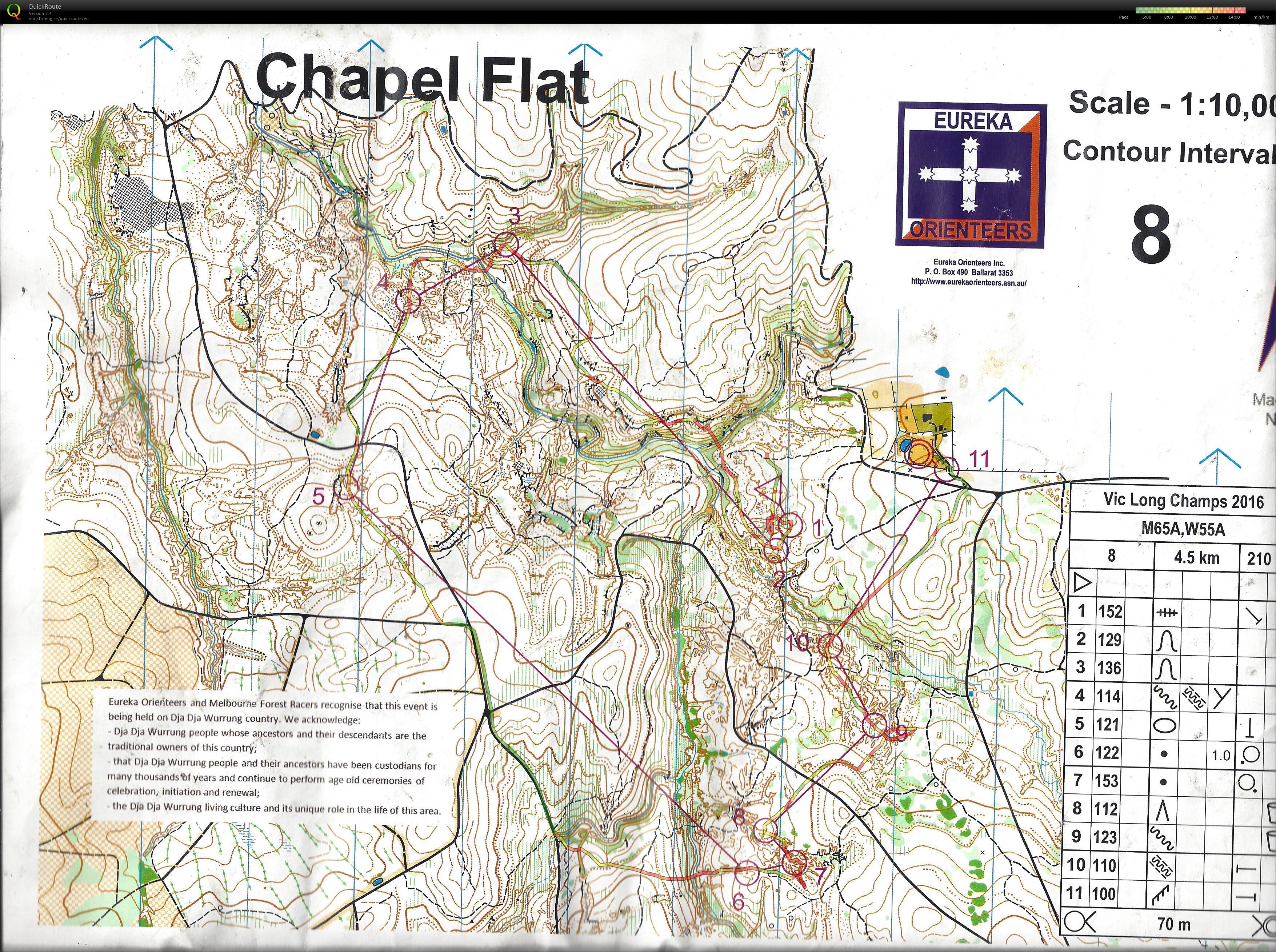 Victorian Long Championship W55 (2016-09-18)