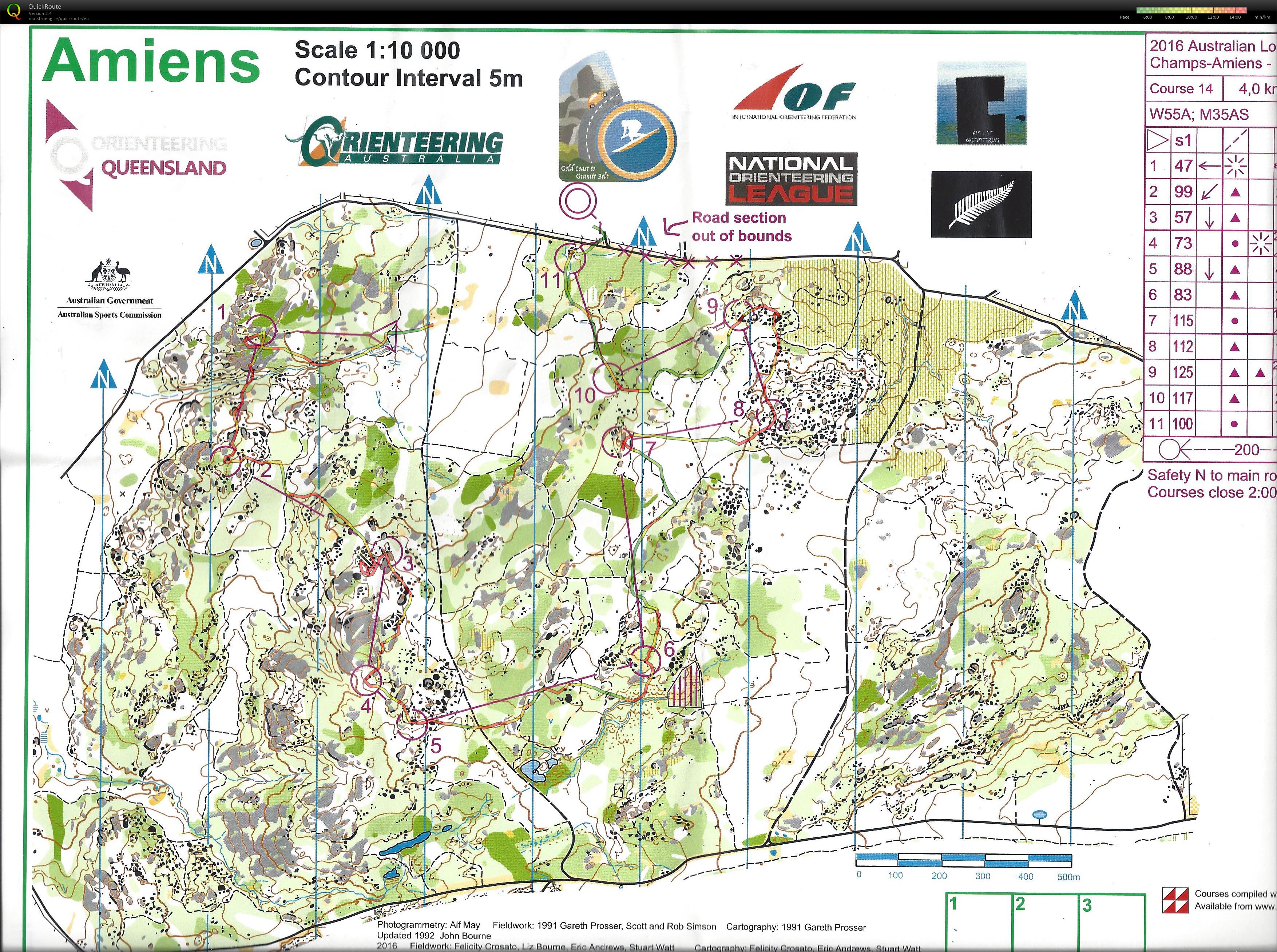 Australian Long Champs (01-10-2016)
