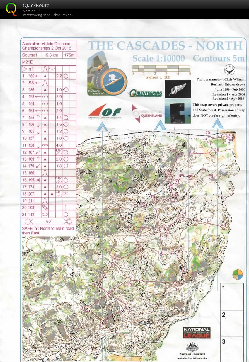 2016 Australian Championships Middle Distance (02.10.2016)