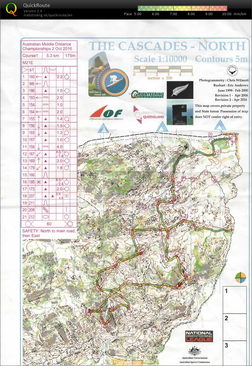2016 Australian Championships Middle Distance (02.10.2016)