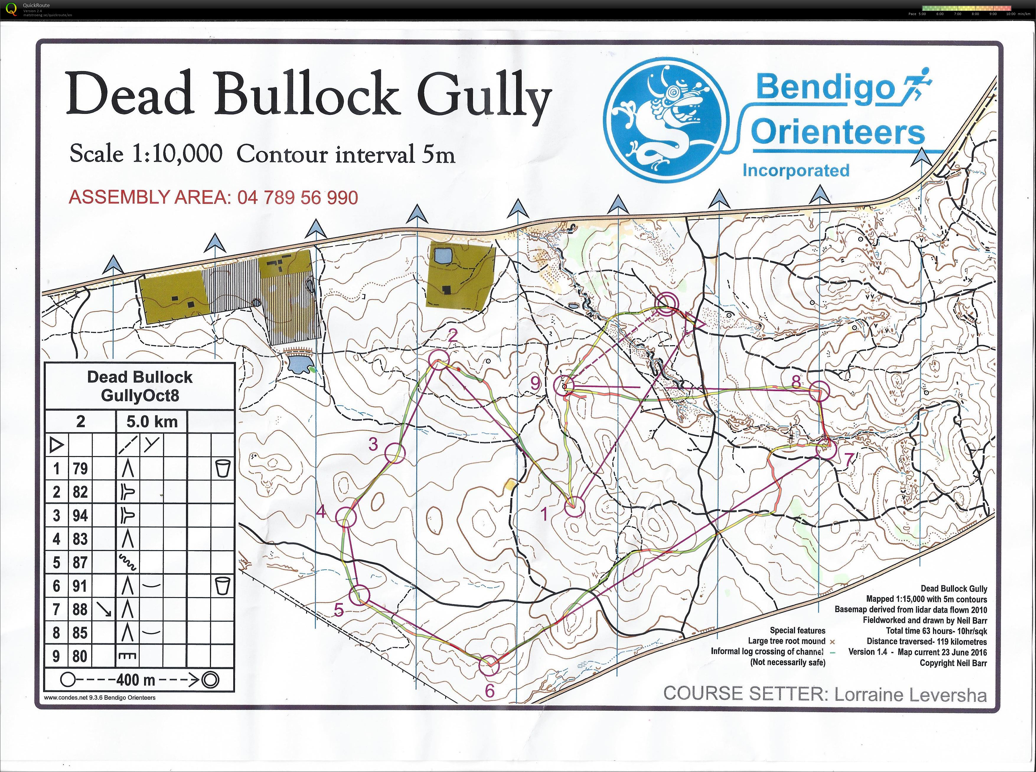 Bendigo Bush 22 Course 2 (08/10/2016)