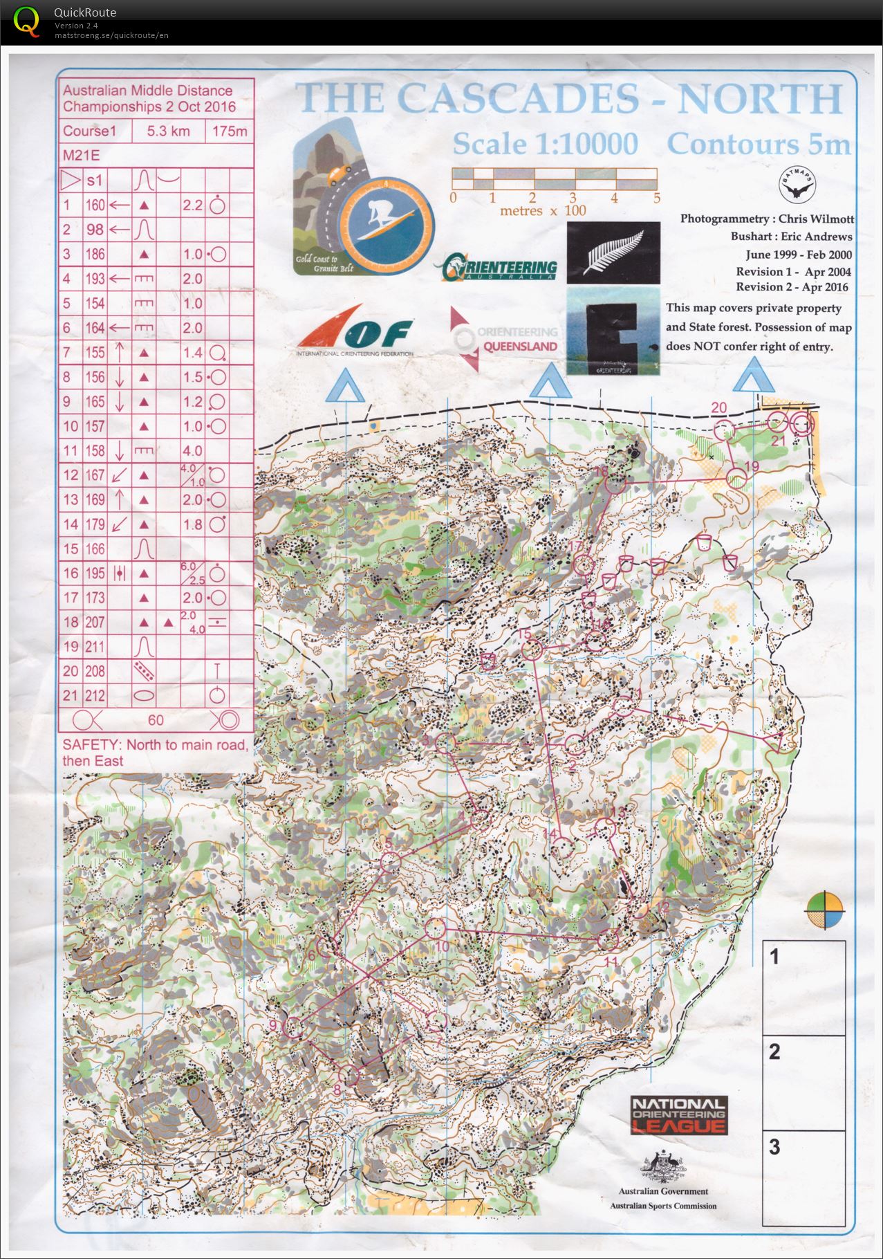 Australian Middle Distance Champs (02-10-2016)