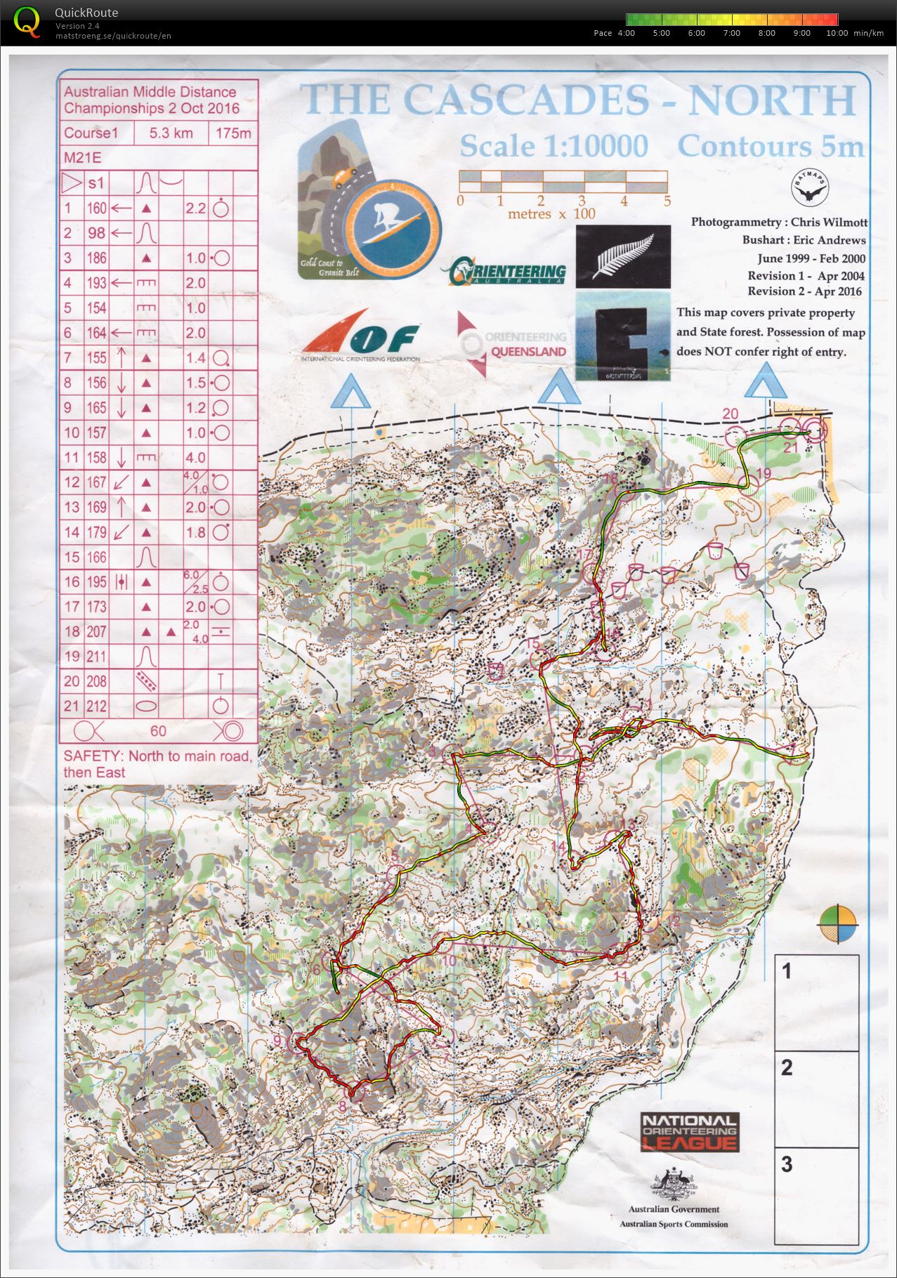 Australian Middle Distance Champs (02-10-2016)