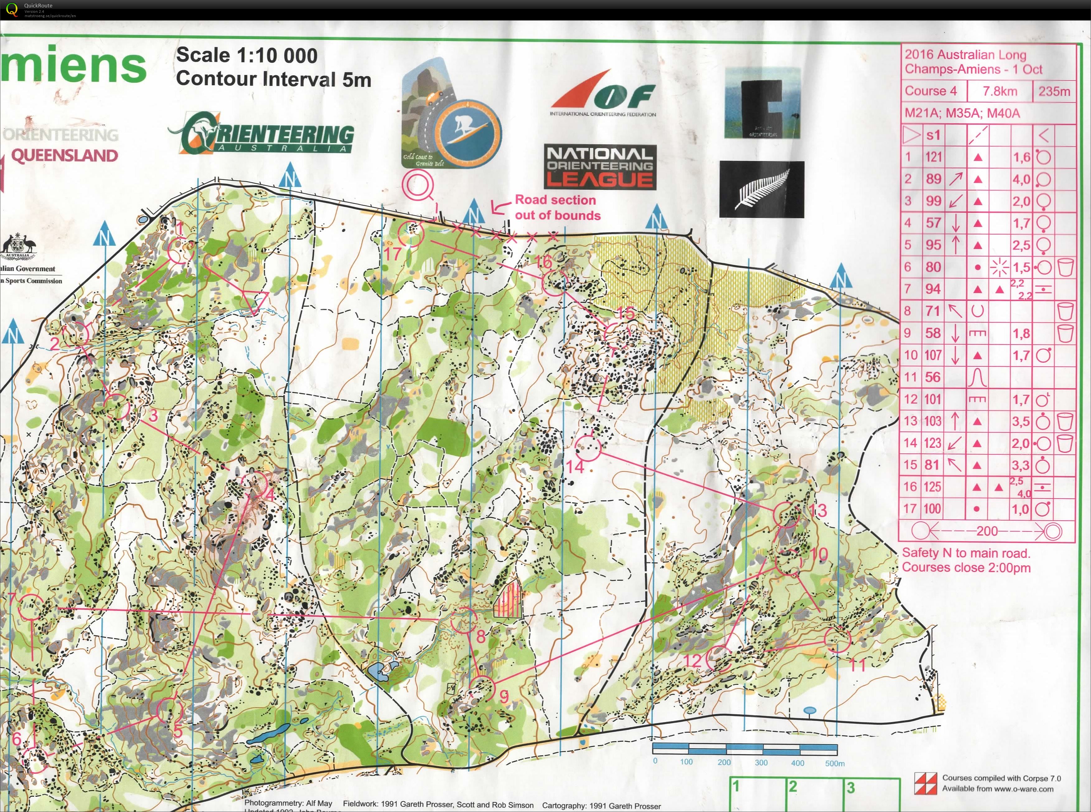 2016 Australian Long Distance Championships (01-10-2016)
