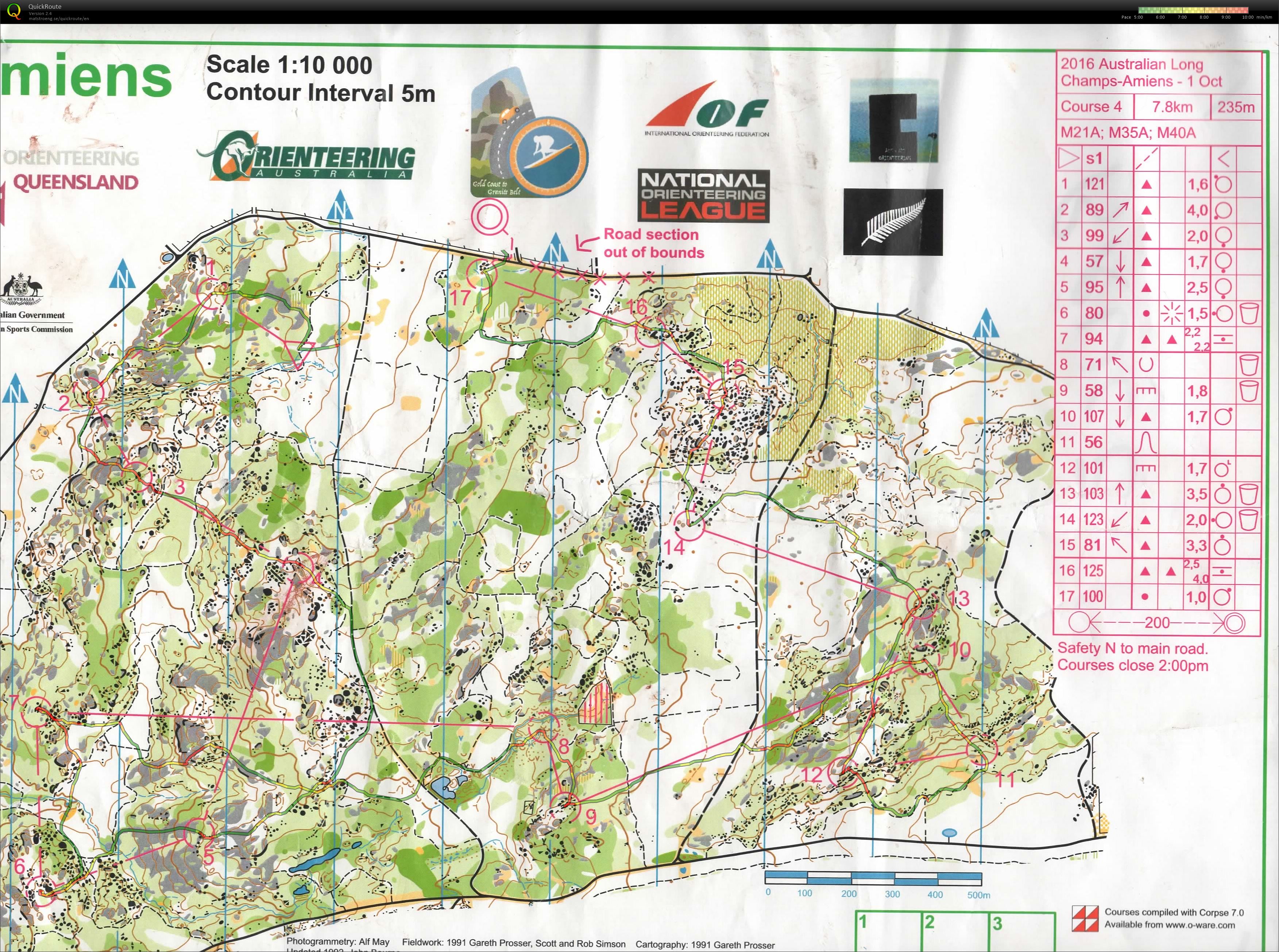 2016 Australian Long Distance Championships (01-10-2016)