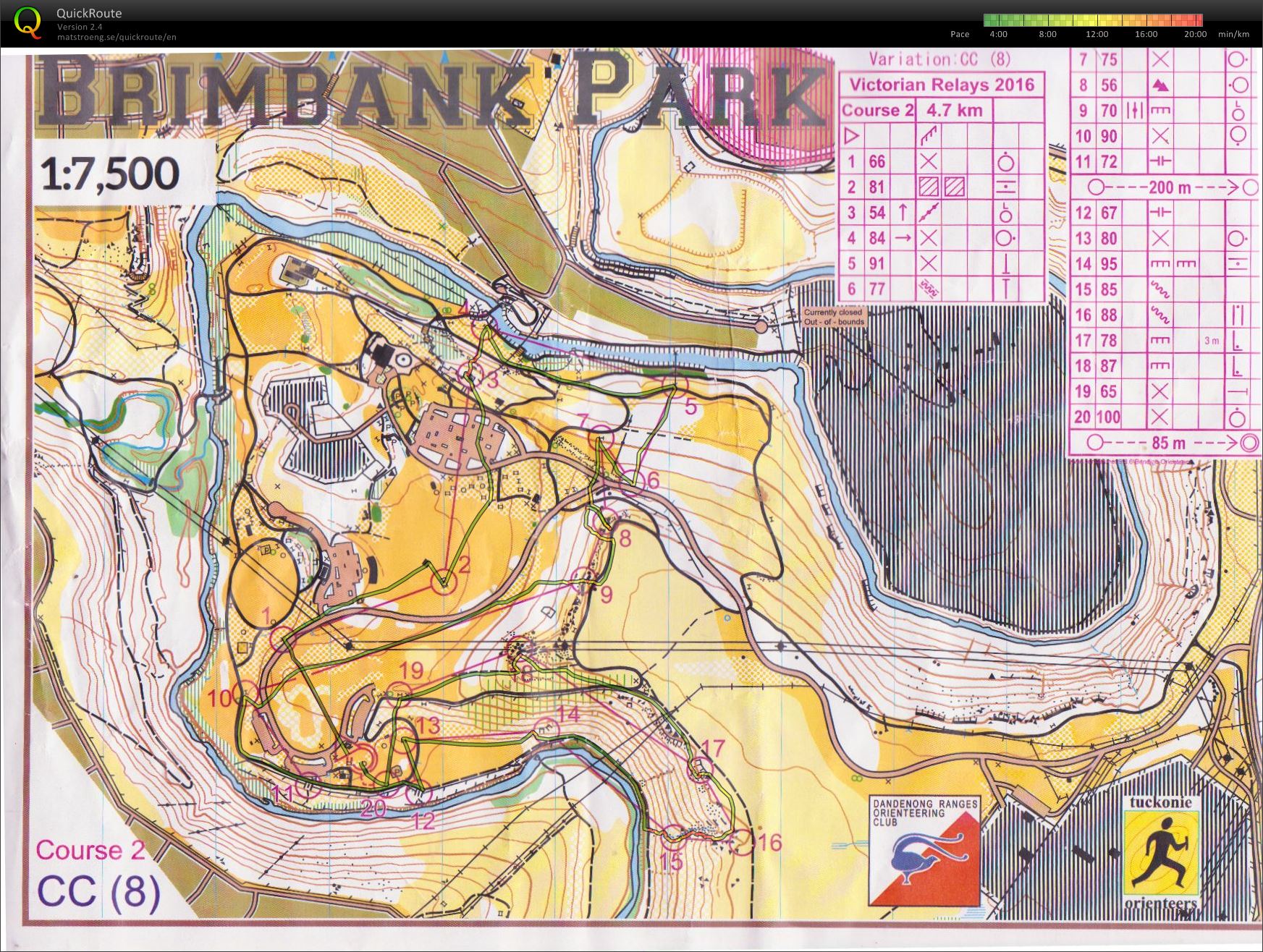 Vic Club Relays 2016 (09/10/2016)