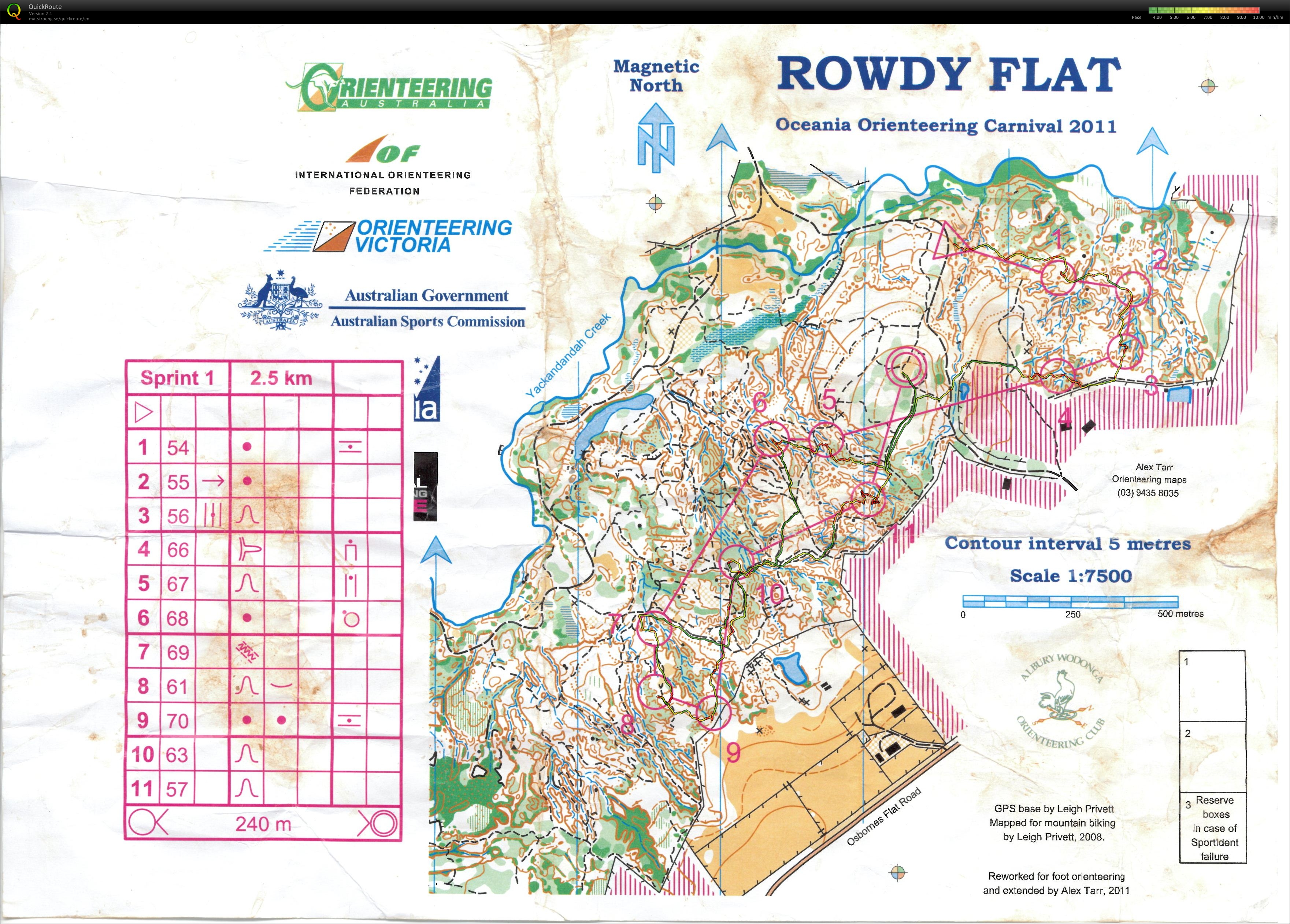 Elite Training Camp (08.01.2012)